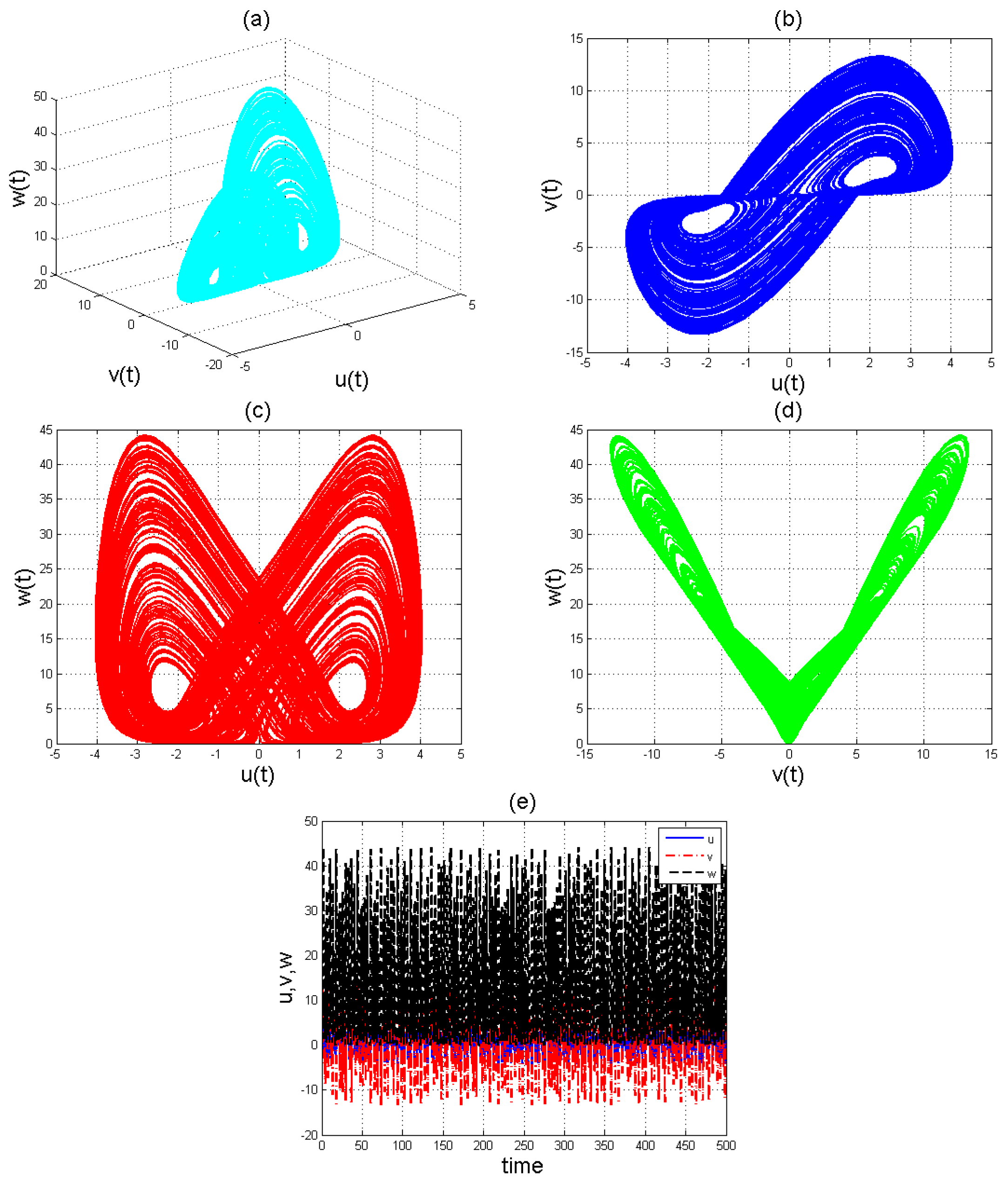 Entropy 22 01027 g004