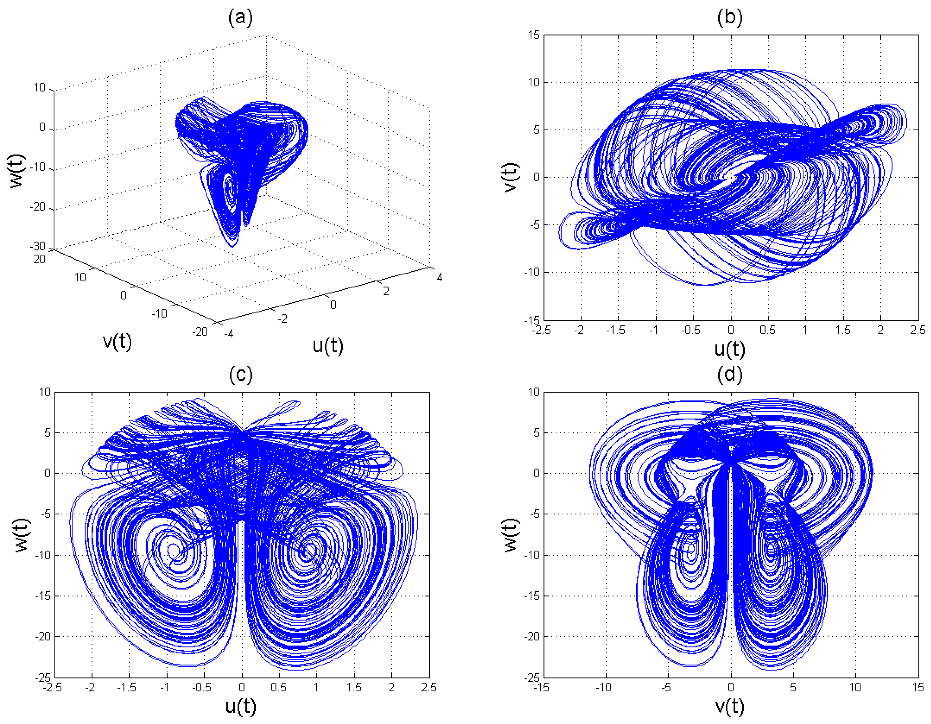 Entropy 22 01027 g005