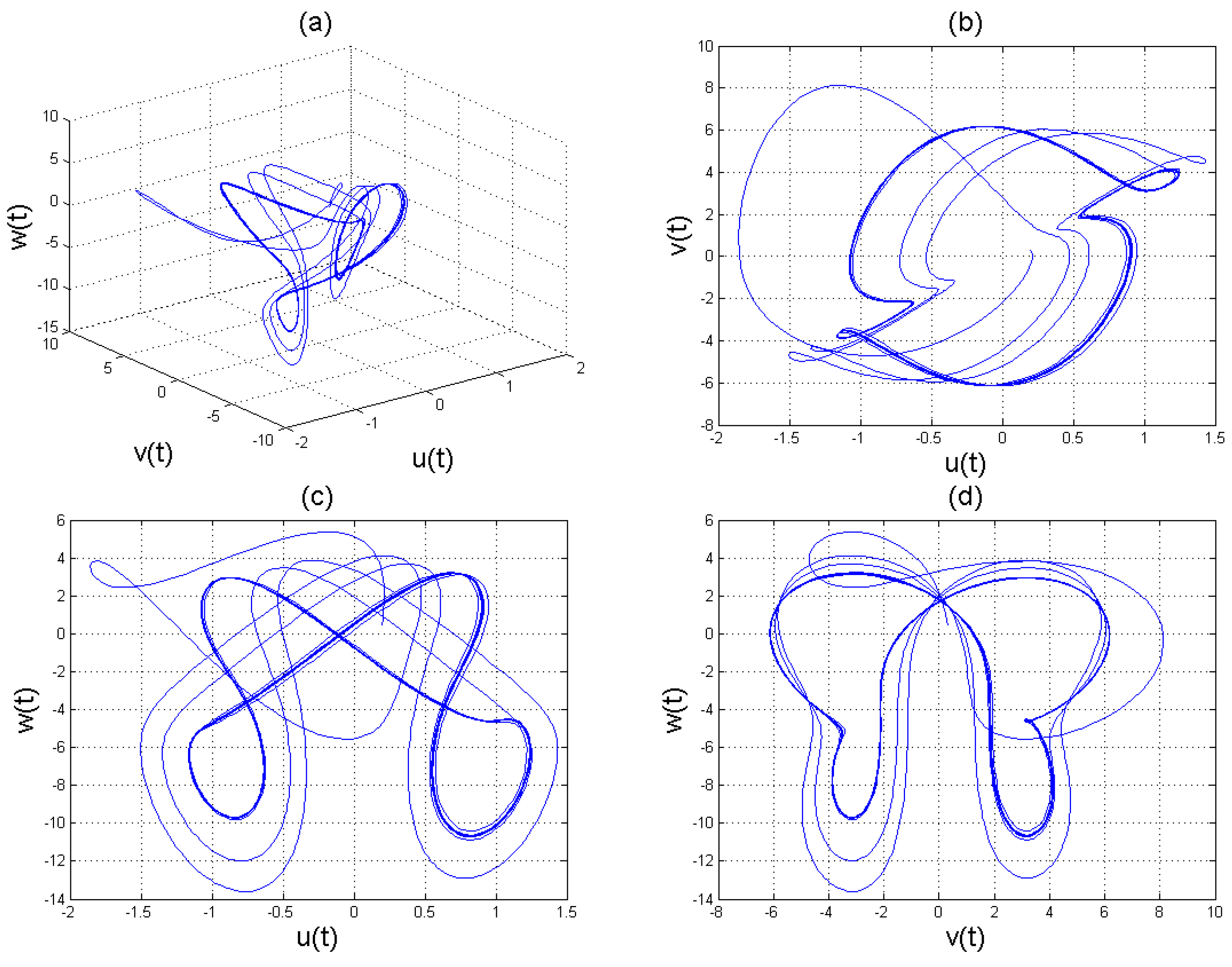 Entropy 22 01027 g006