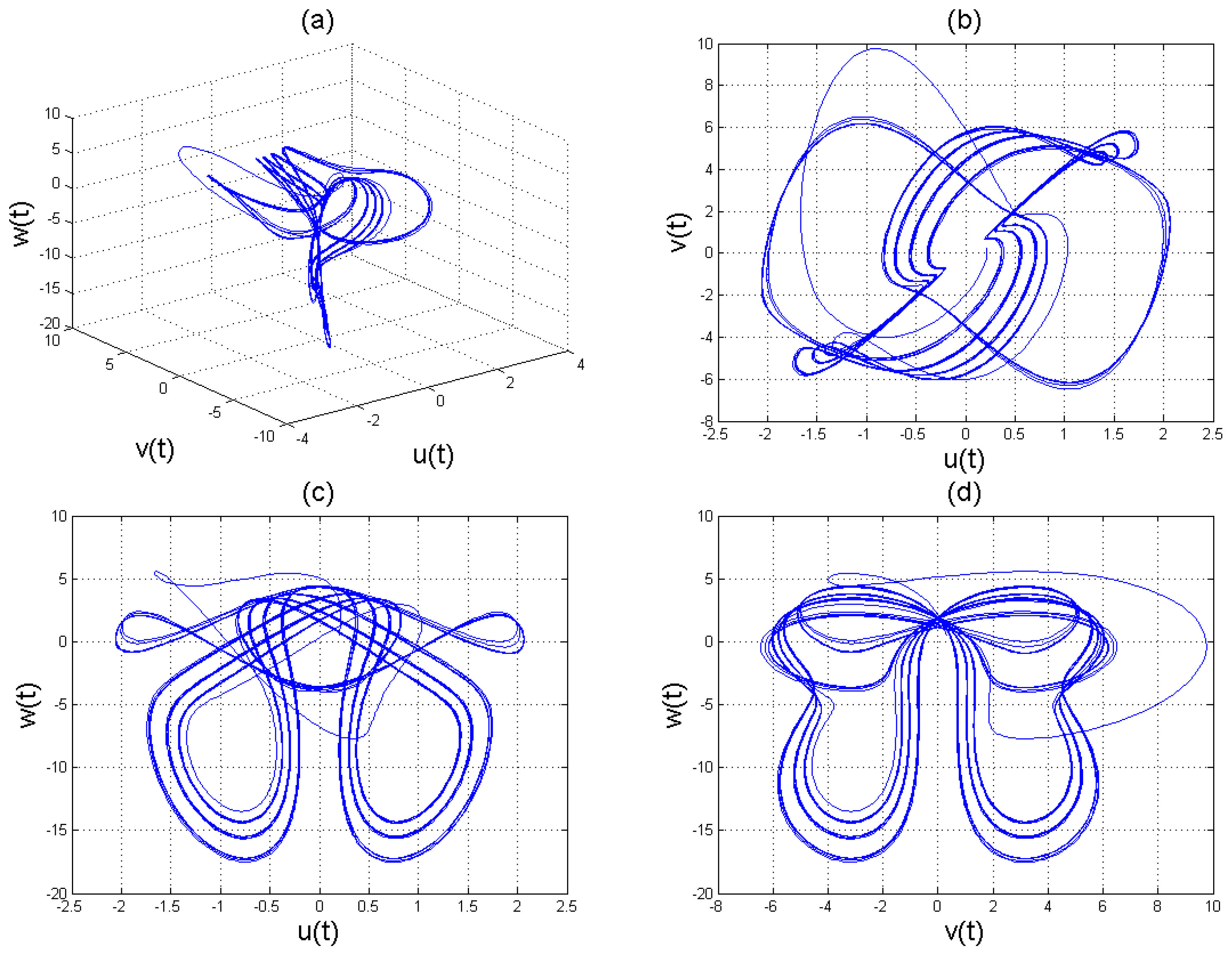 Entropy 22 01027 g007