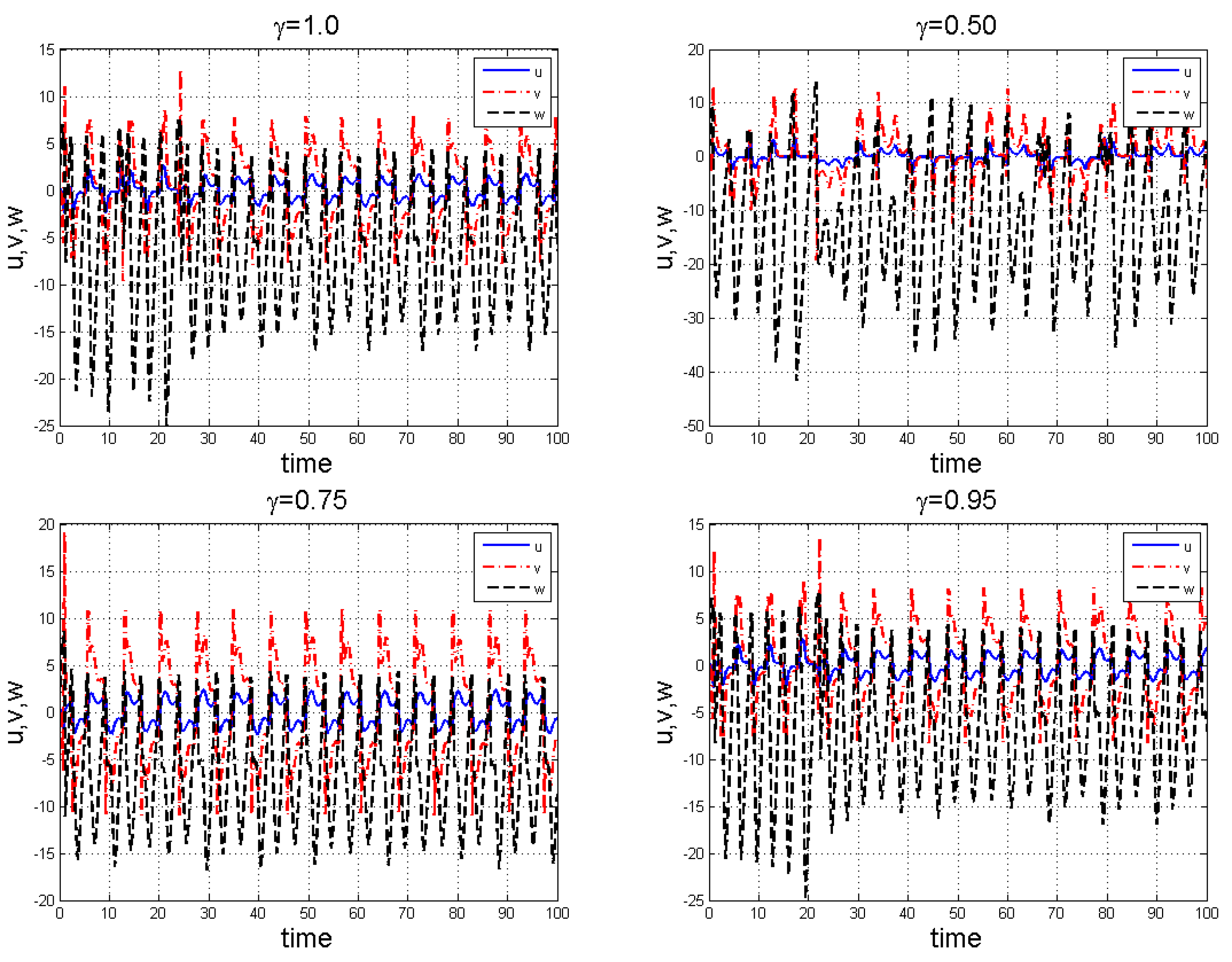 Entropy 22 01027 g010
