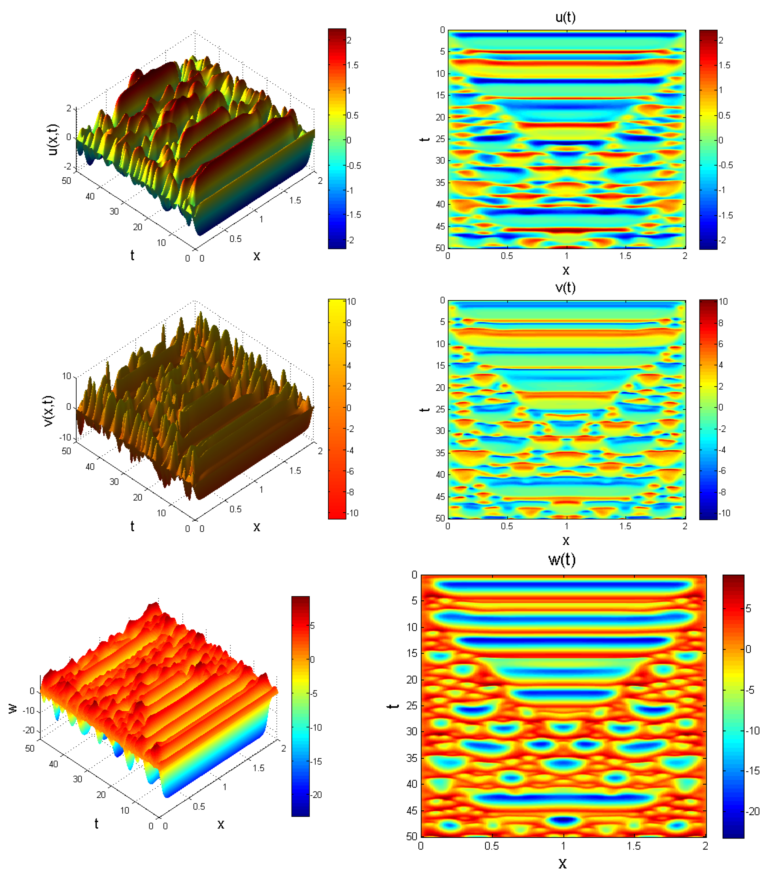 Entropy 22 01027 g011