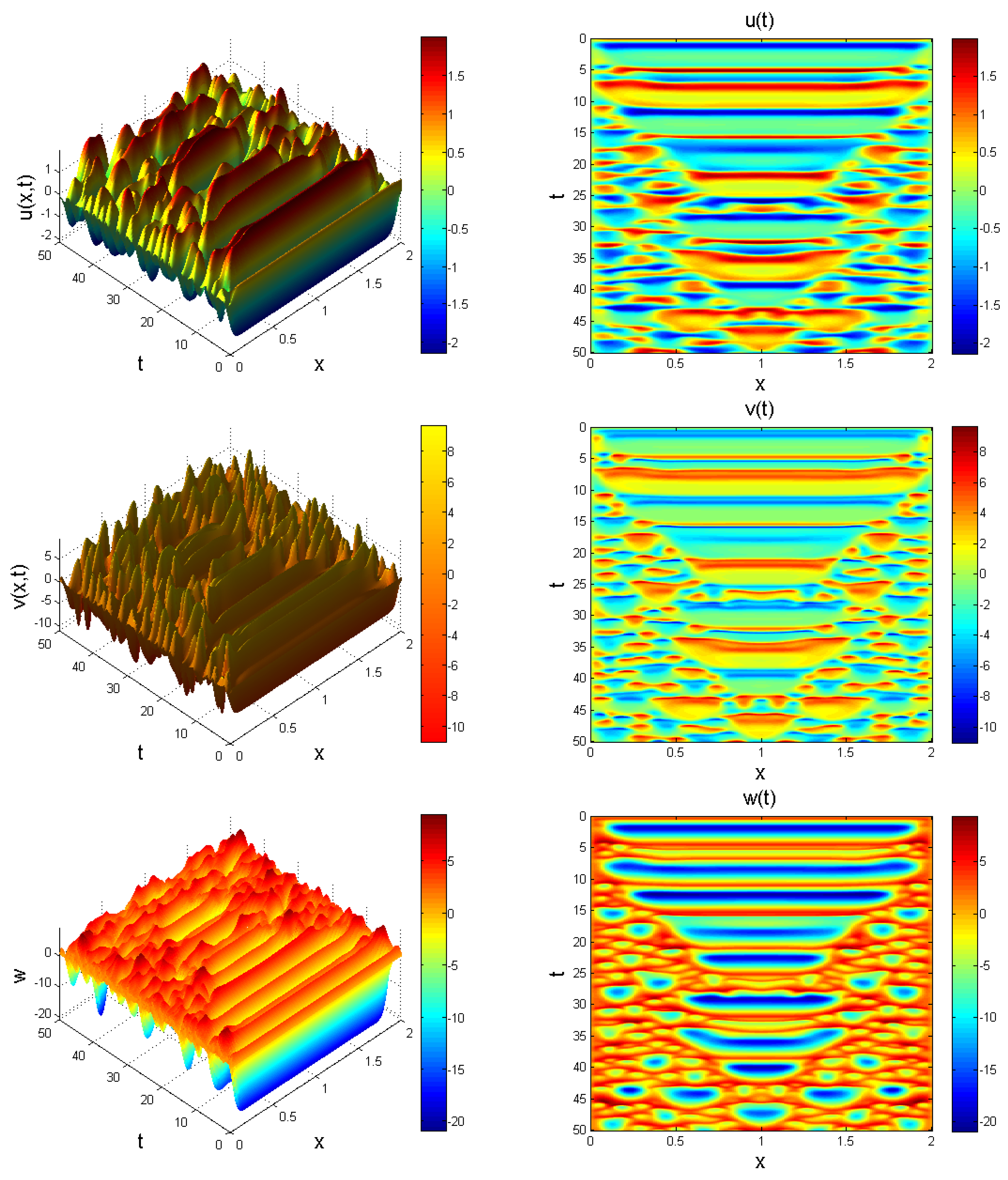 Entropy 22 01027 g012
