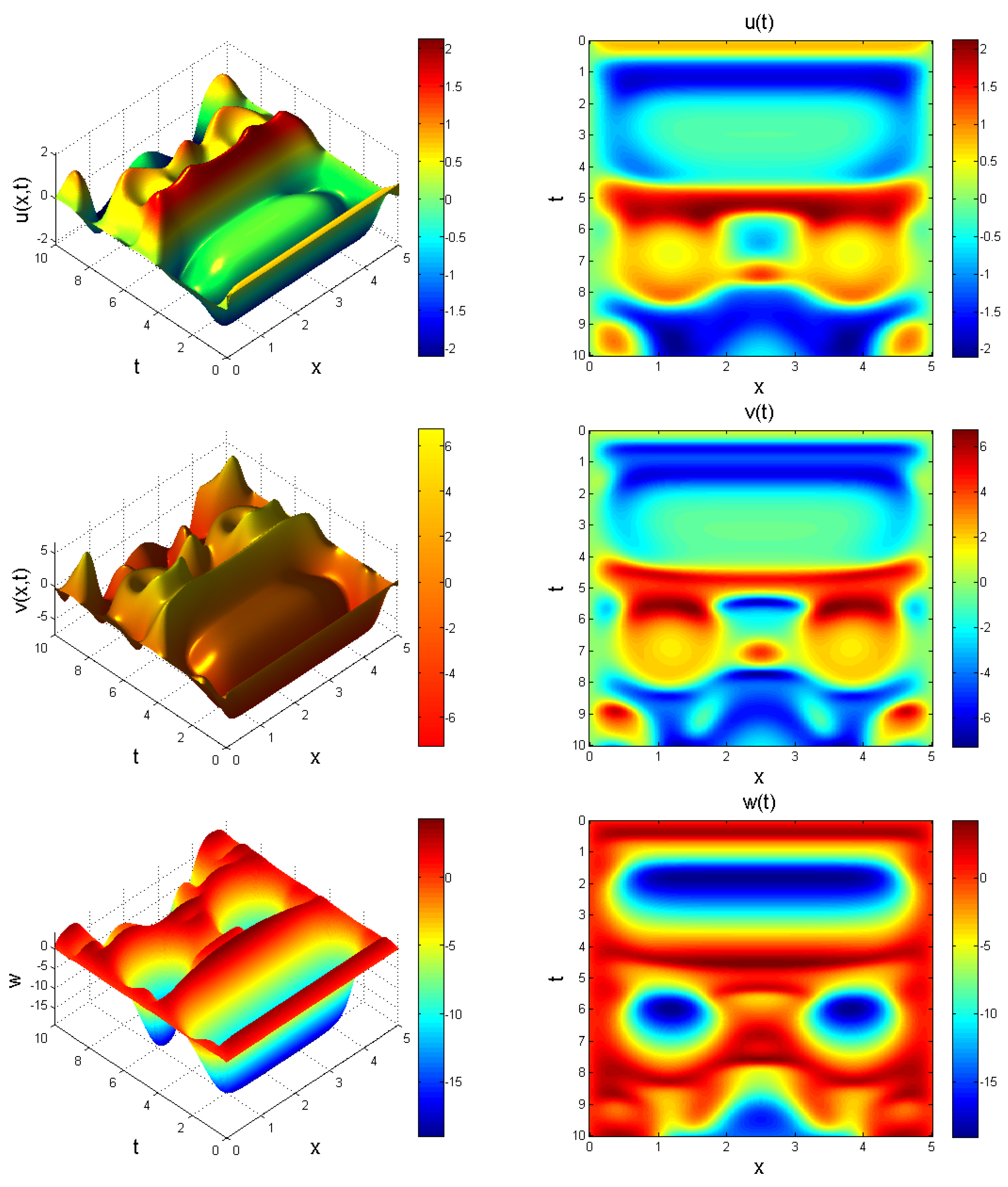Entropy 22 01027 g013