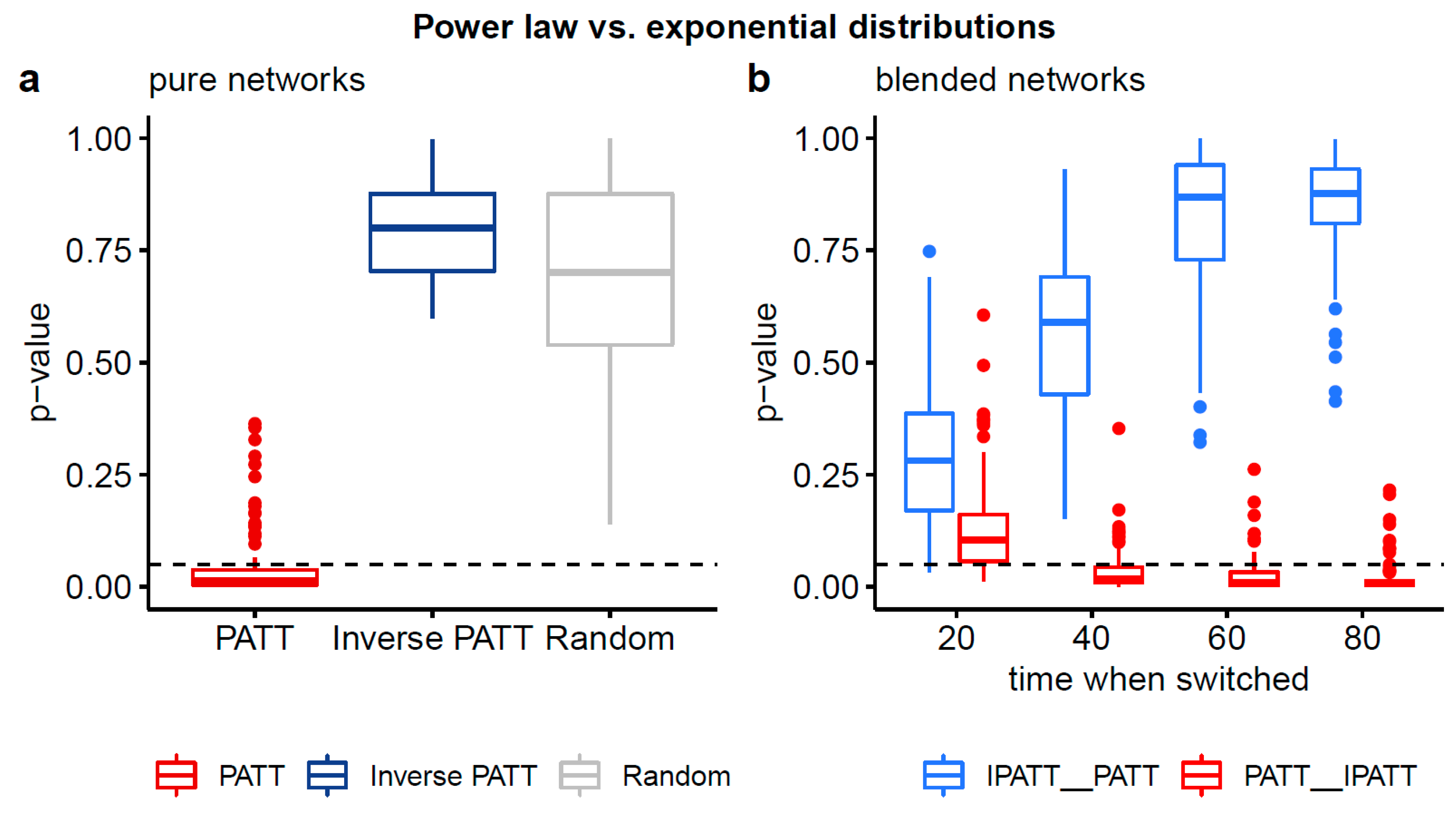 Entropy 22 01029 g005 Entropy 22 01029 g005