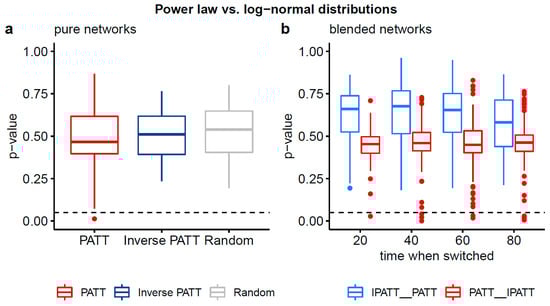 Entropy 22 01029 g0a1
