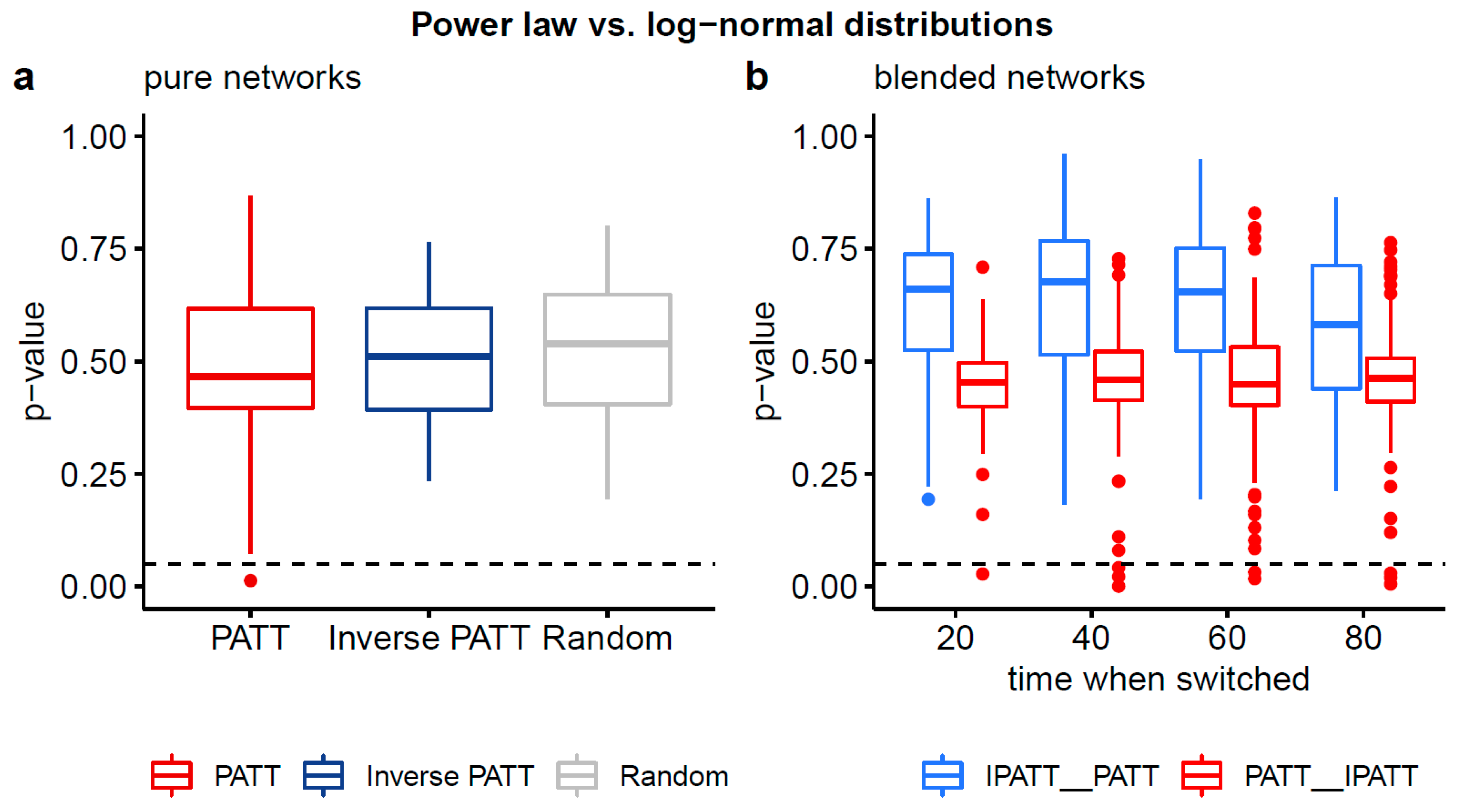 Entropy 22 01029 g0a1 Entropy 22 01029 g0a1