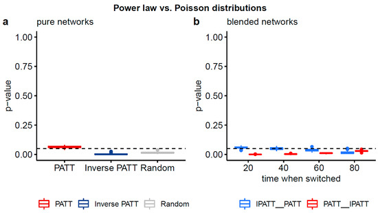 Entropy 22 01029 g0a2