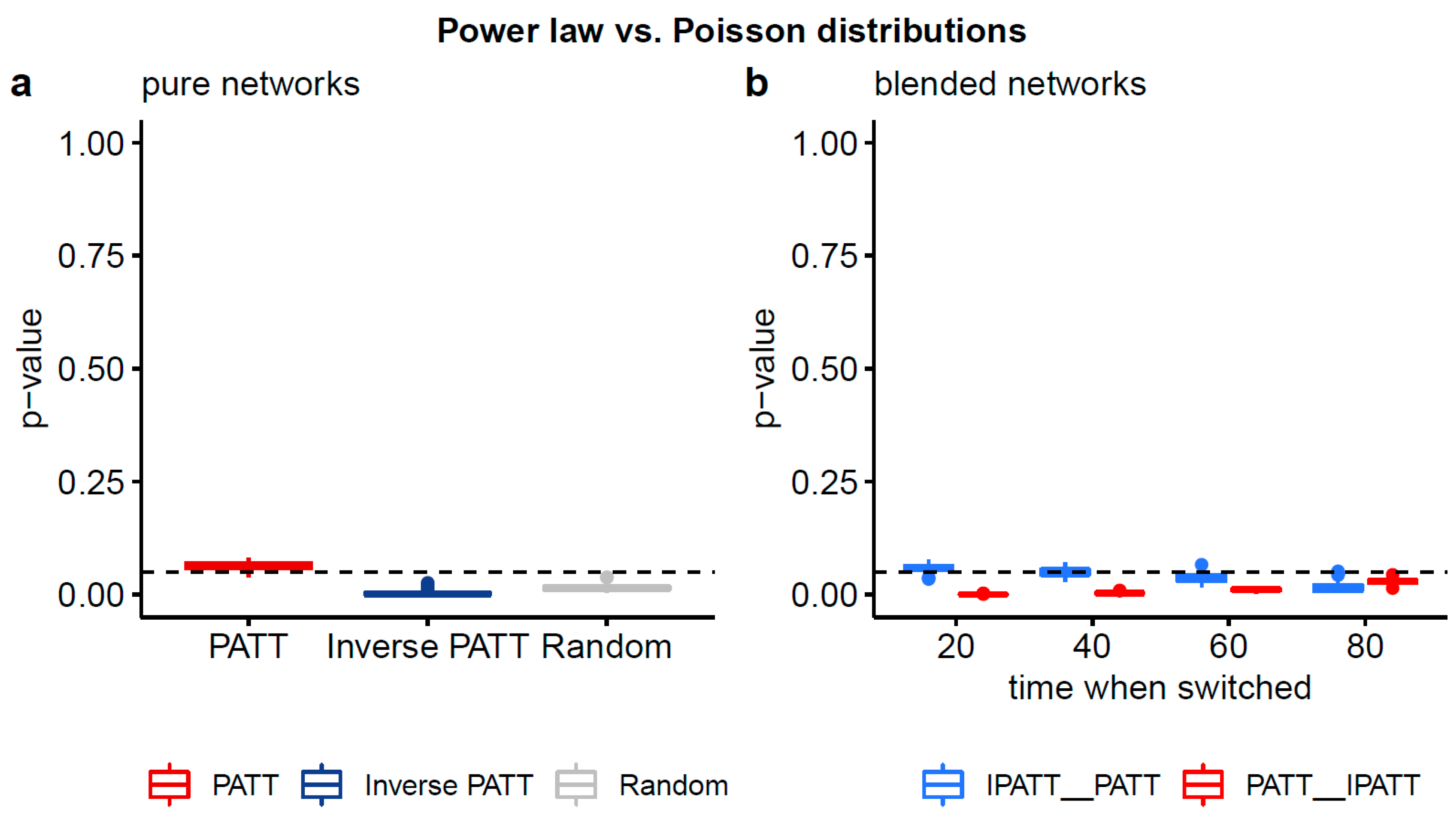 Entropy 22 01029 g0a2 Entropy 22 01029 g0a2