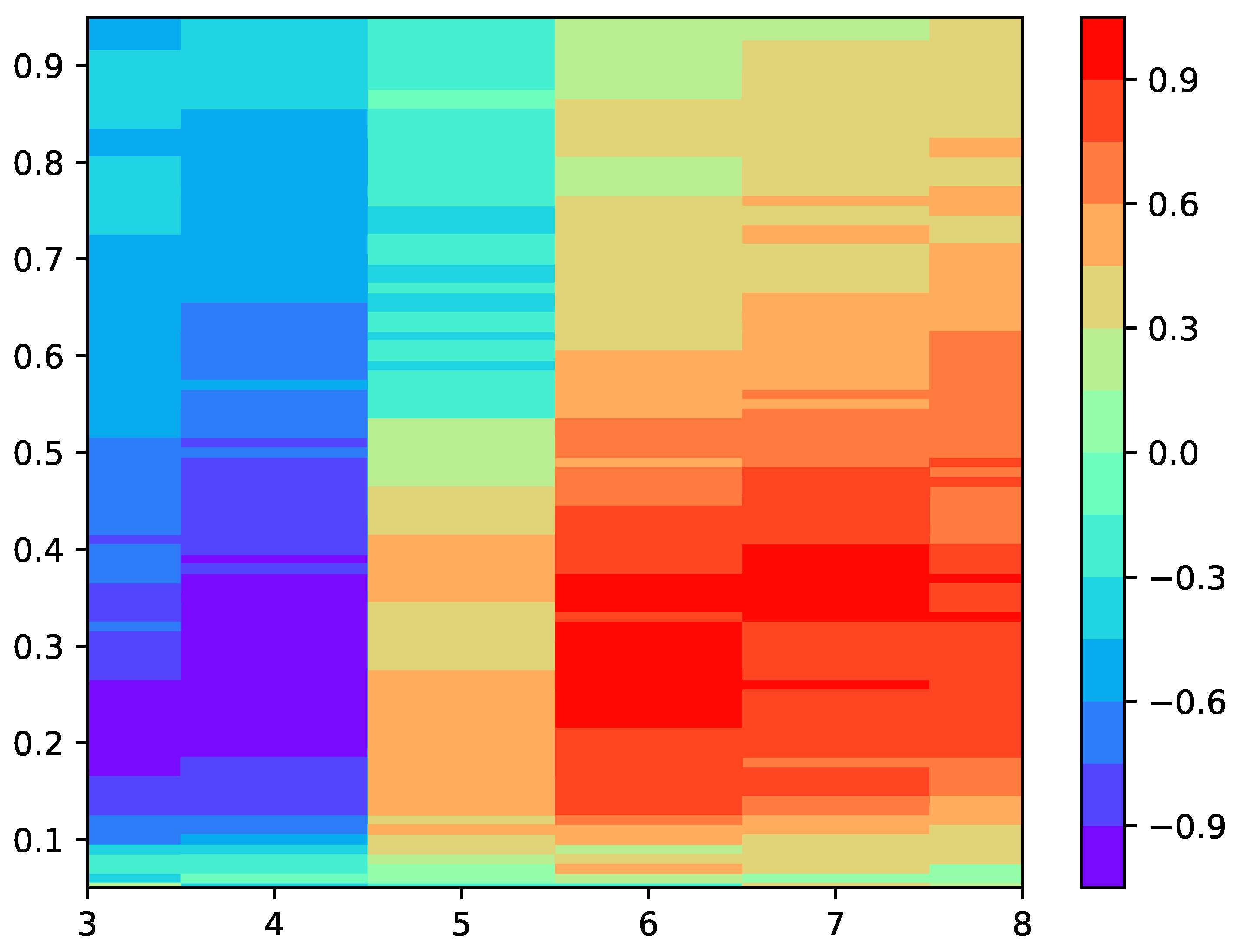 Entropy 22 01034 g003 Entropy 22 01034 g003
