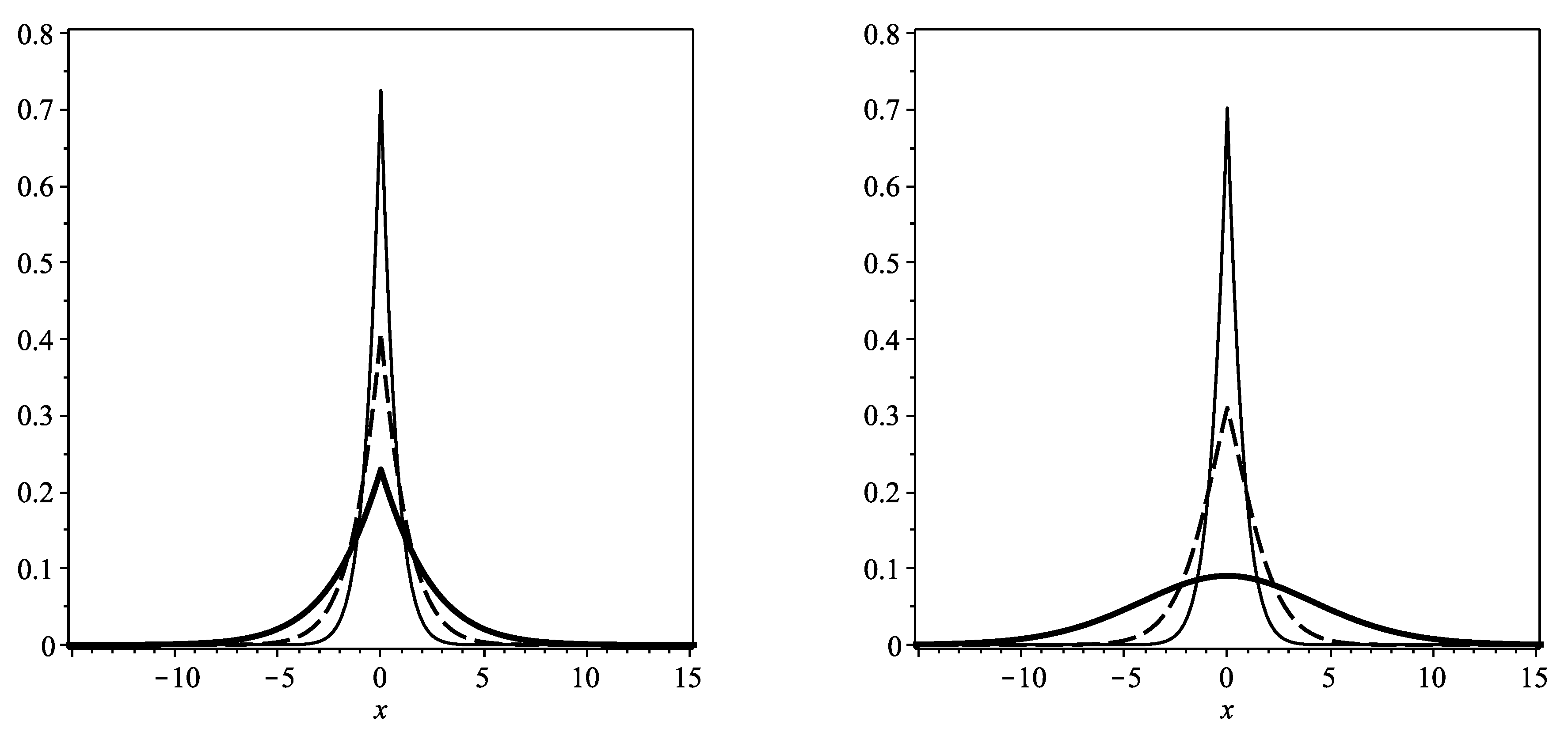 Entropy 22 01035 g001