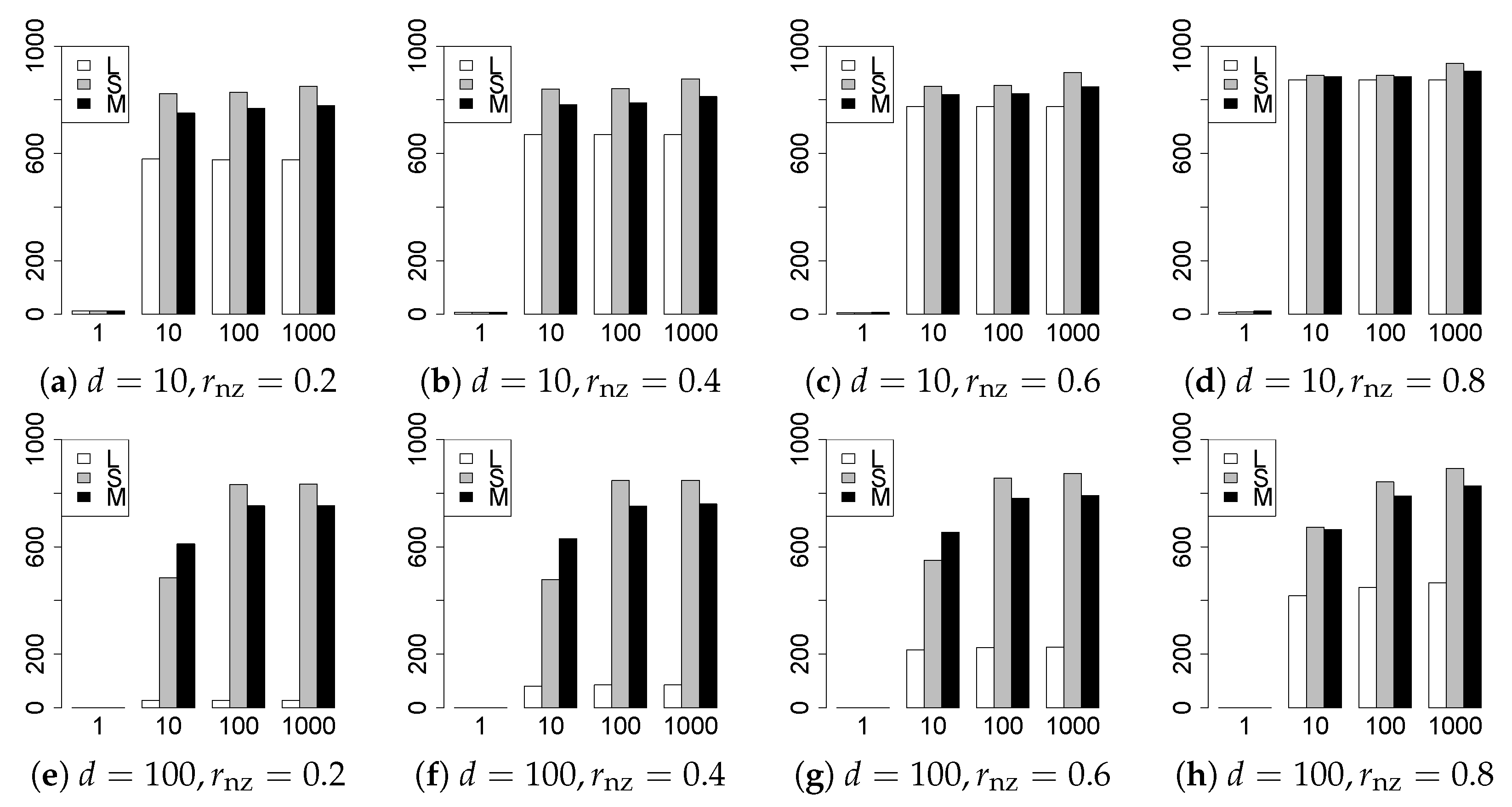Entropy 22 01036 g002