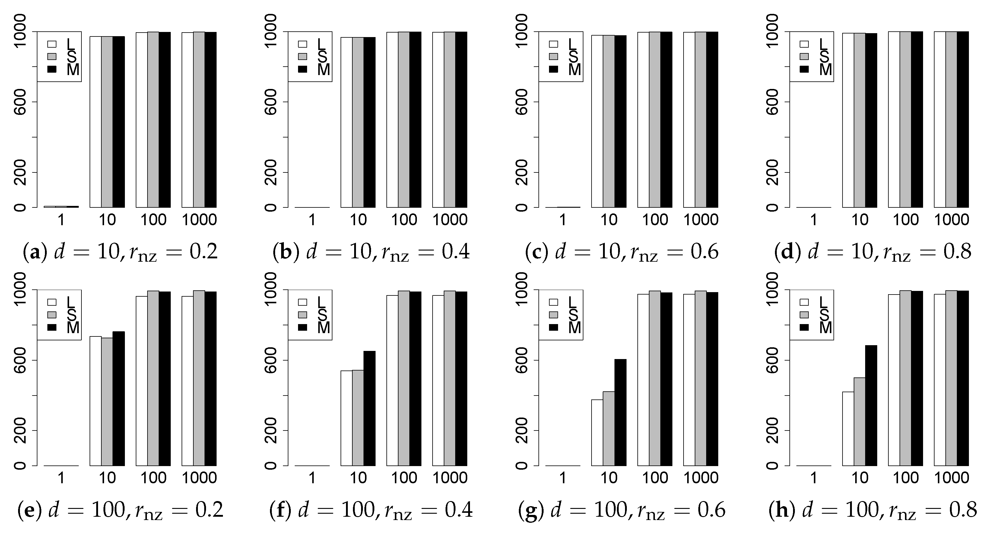 Entropy 22 01036 g006
