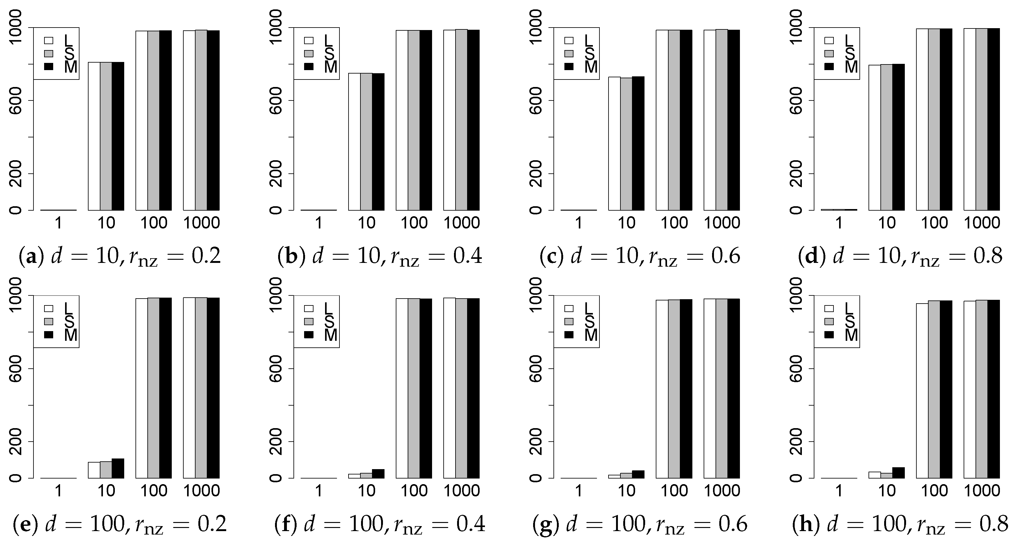 Entropy 22 01036 g008