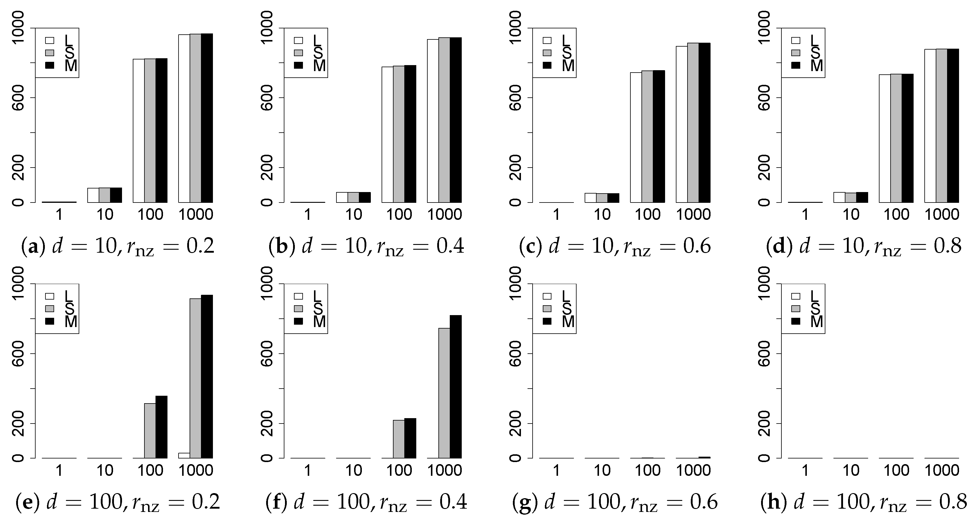 Entropy 22 01036 g009