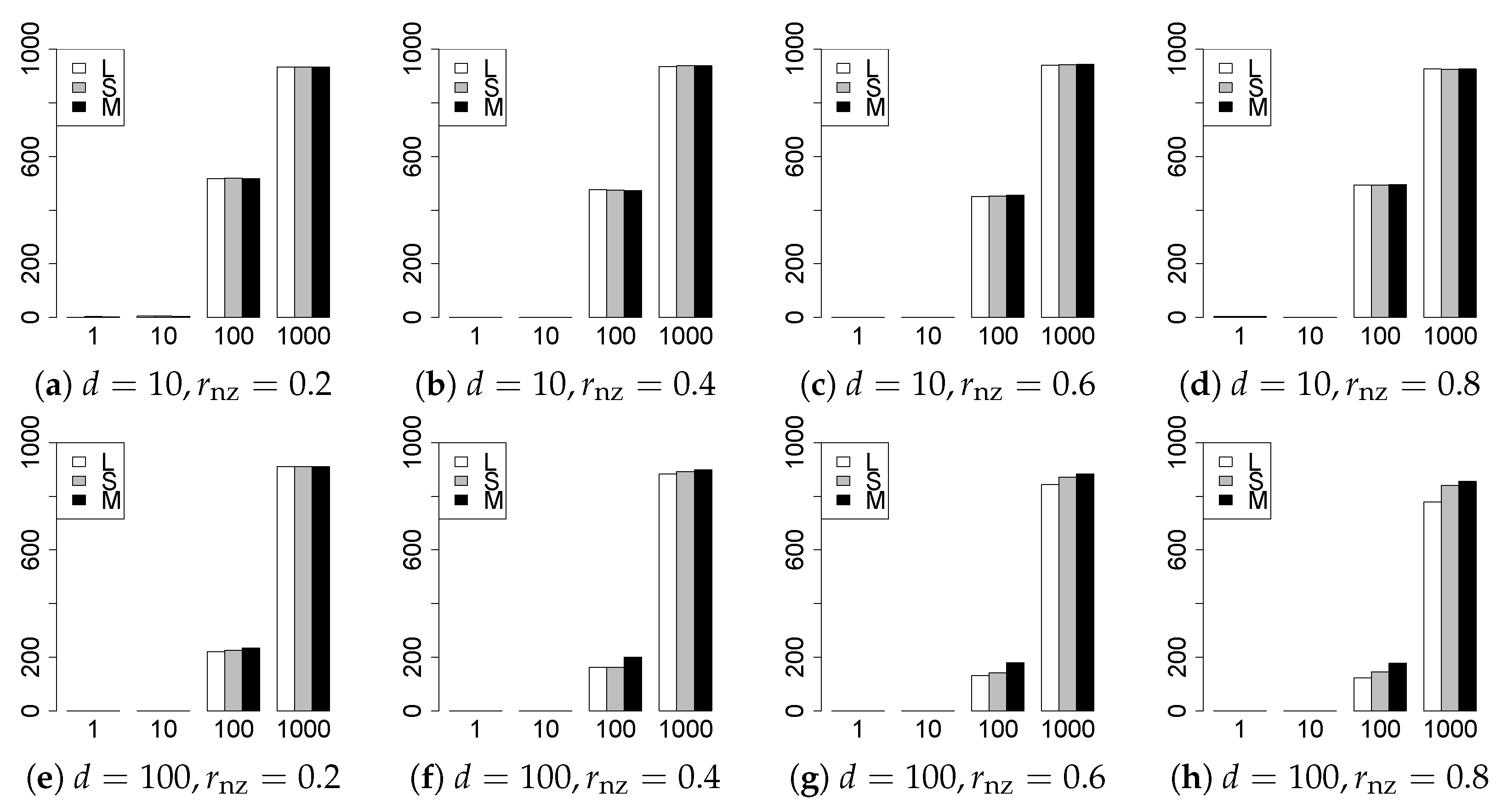 Entropy 22 01036 g010
