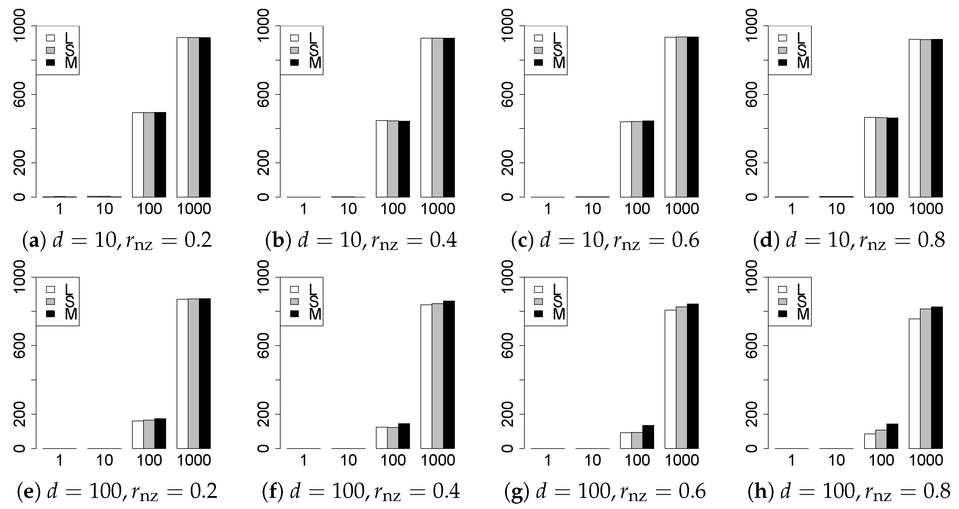 Entropy 22 01036 g012