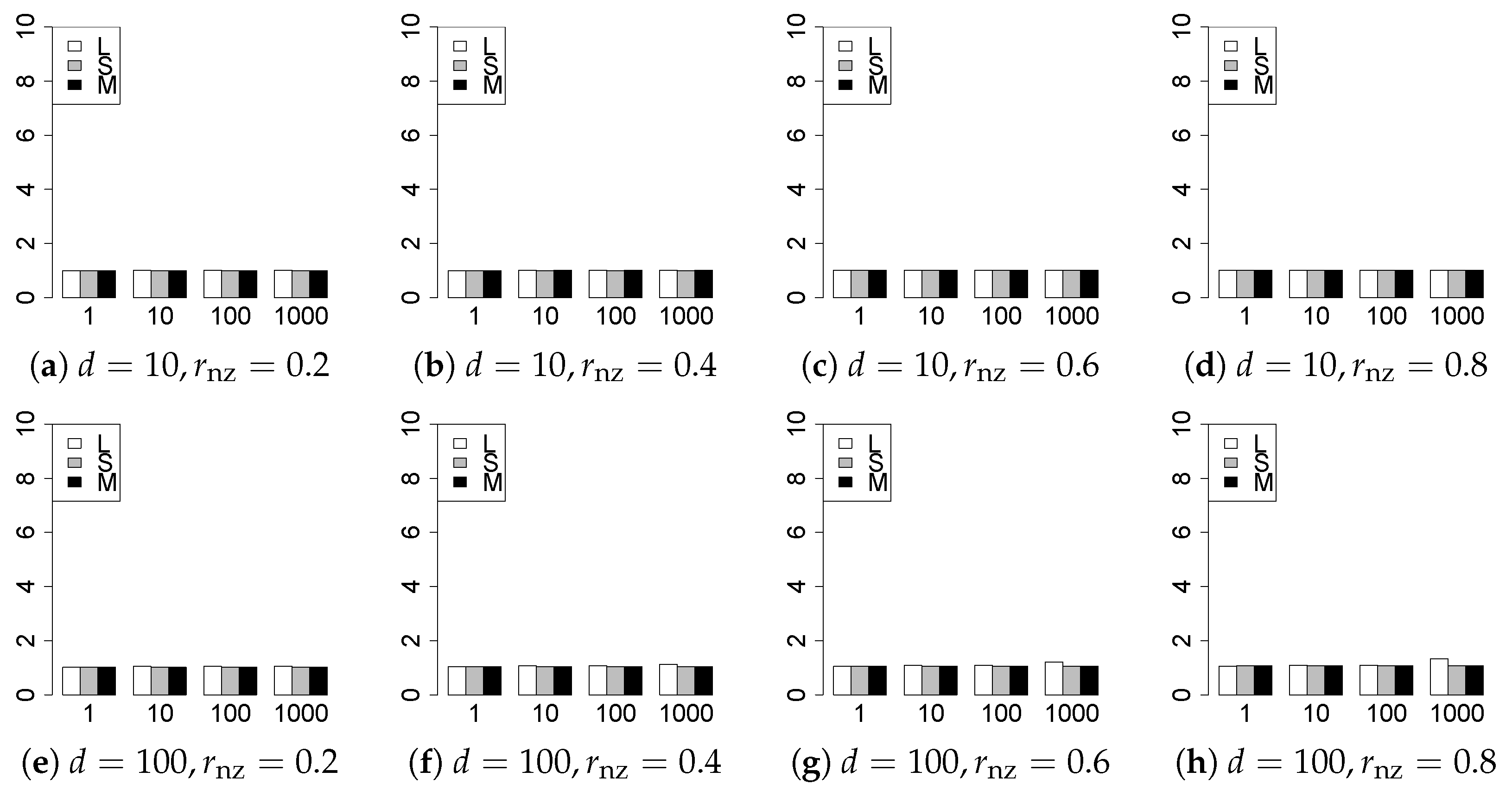 Entropy 22 01036 g016