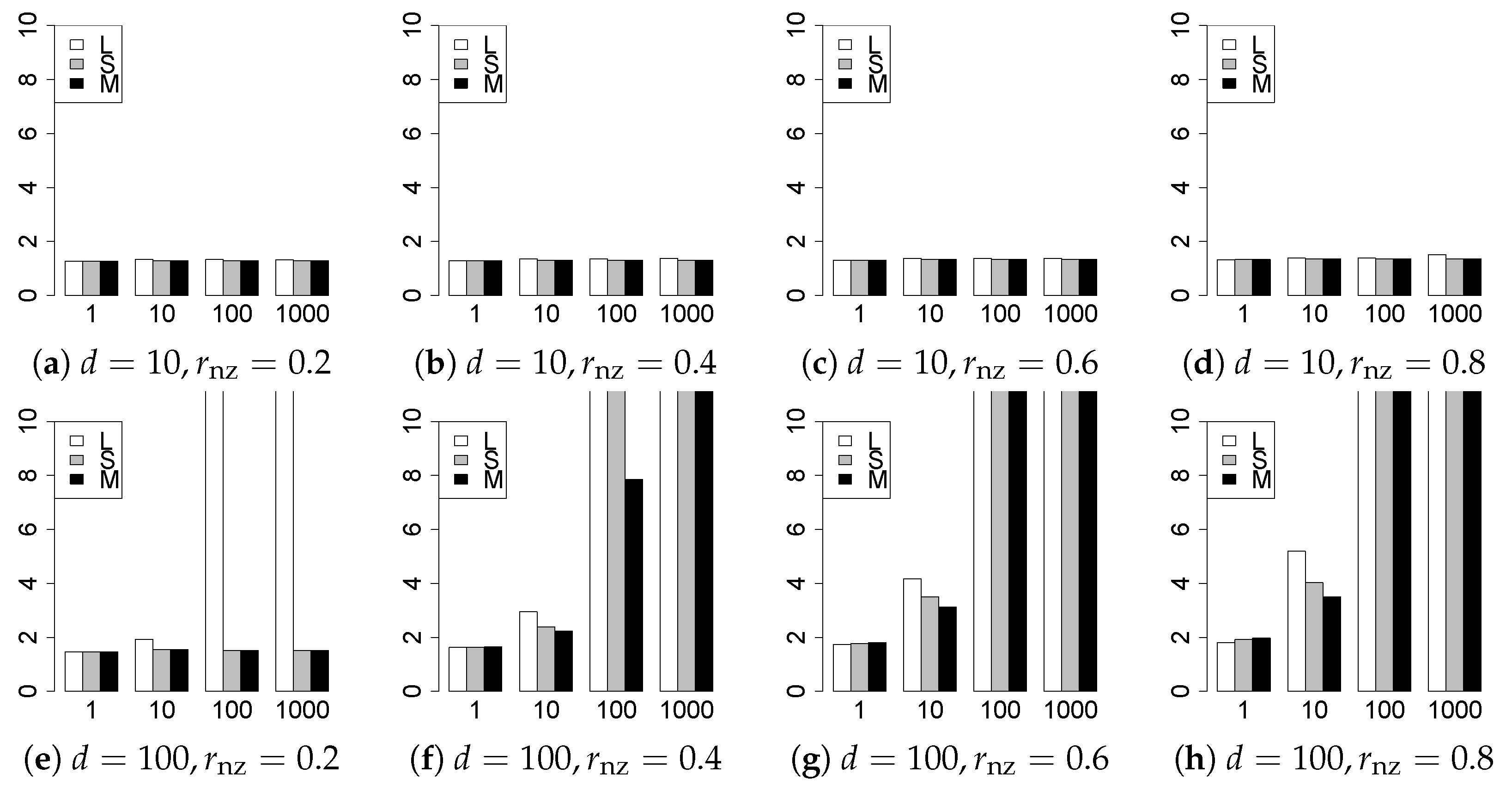 Entropy 22 01036 g017