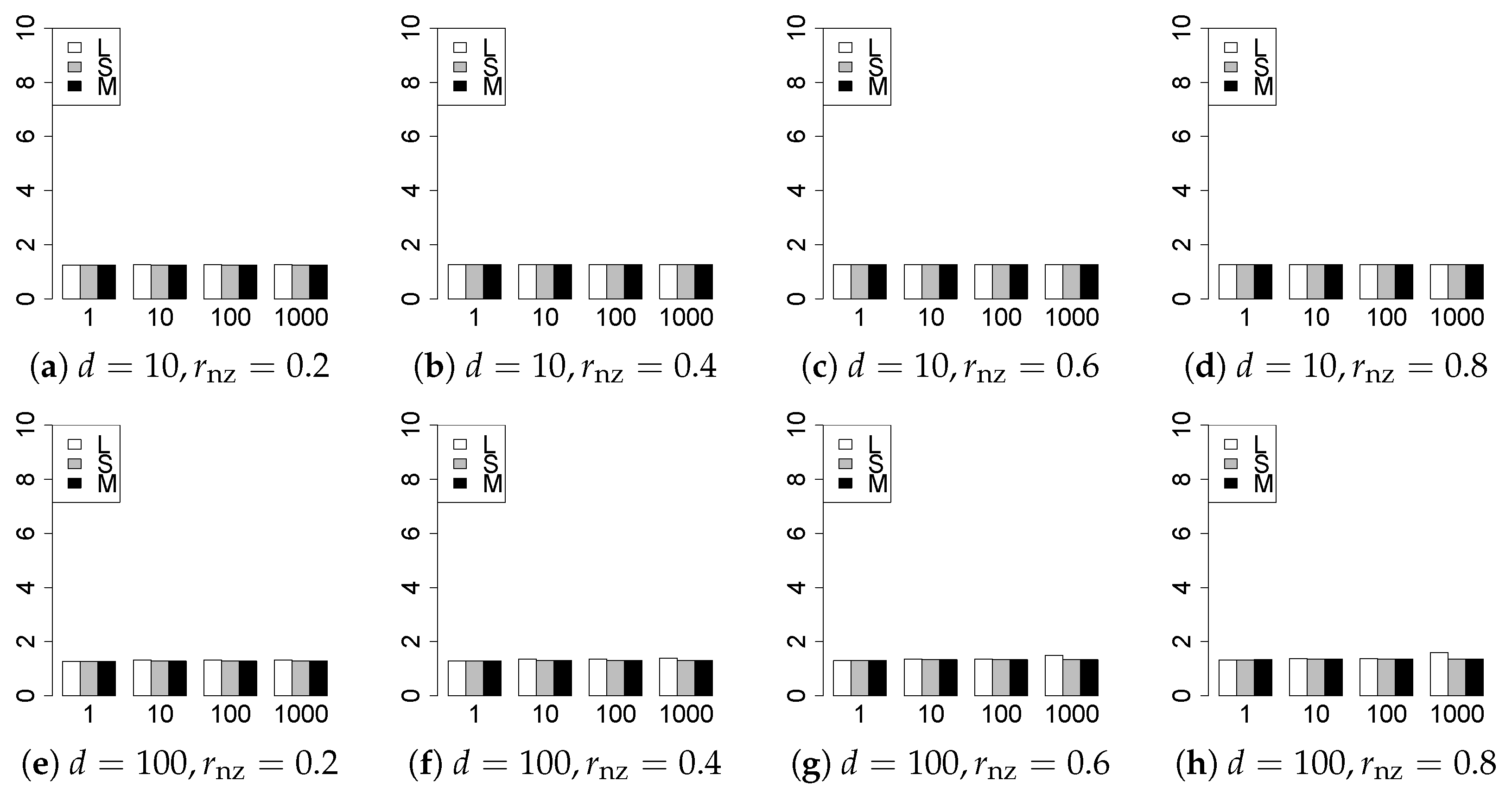 Entropy 22 01036 g018