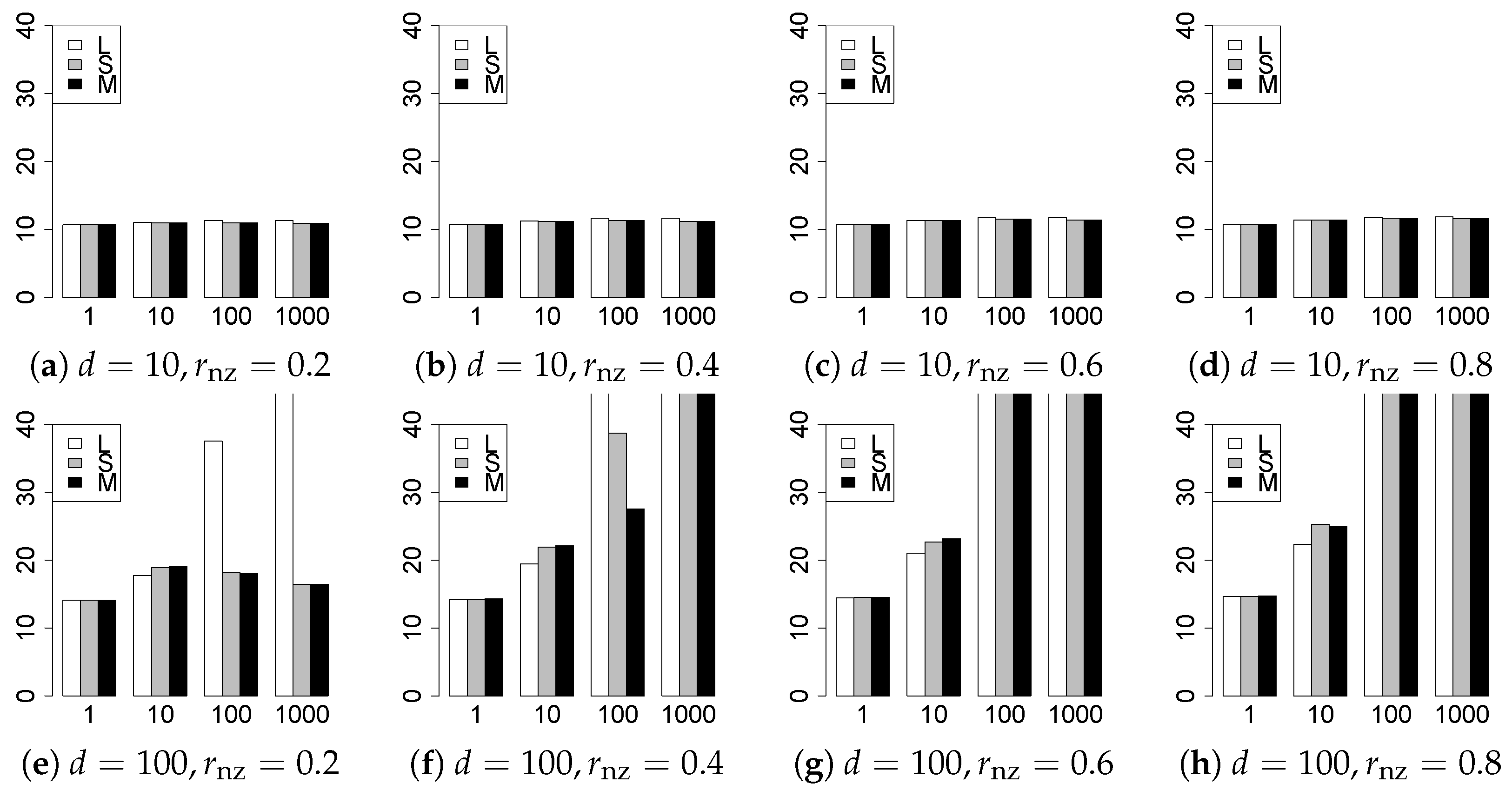 Entropy 22 01036 g021