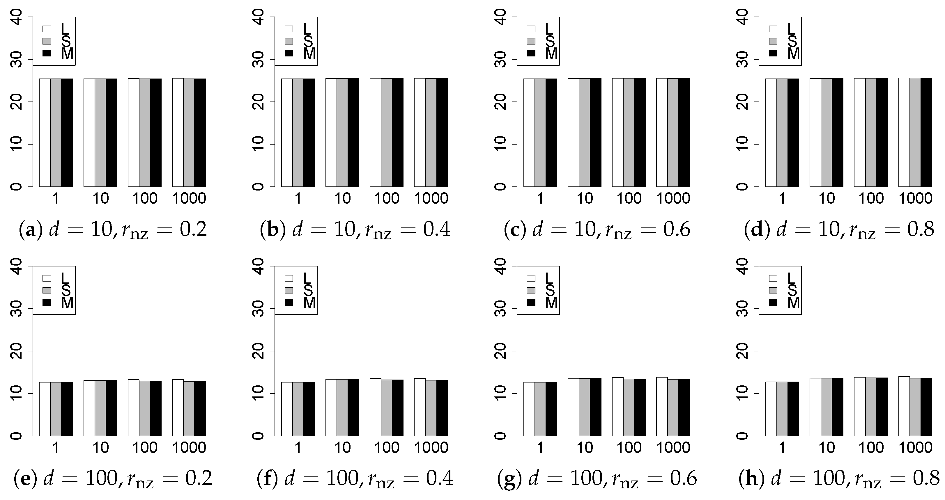 Entropy 22 01036 g022