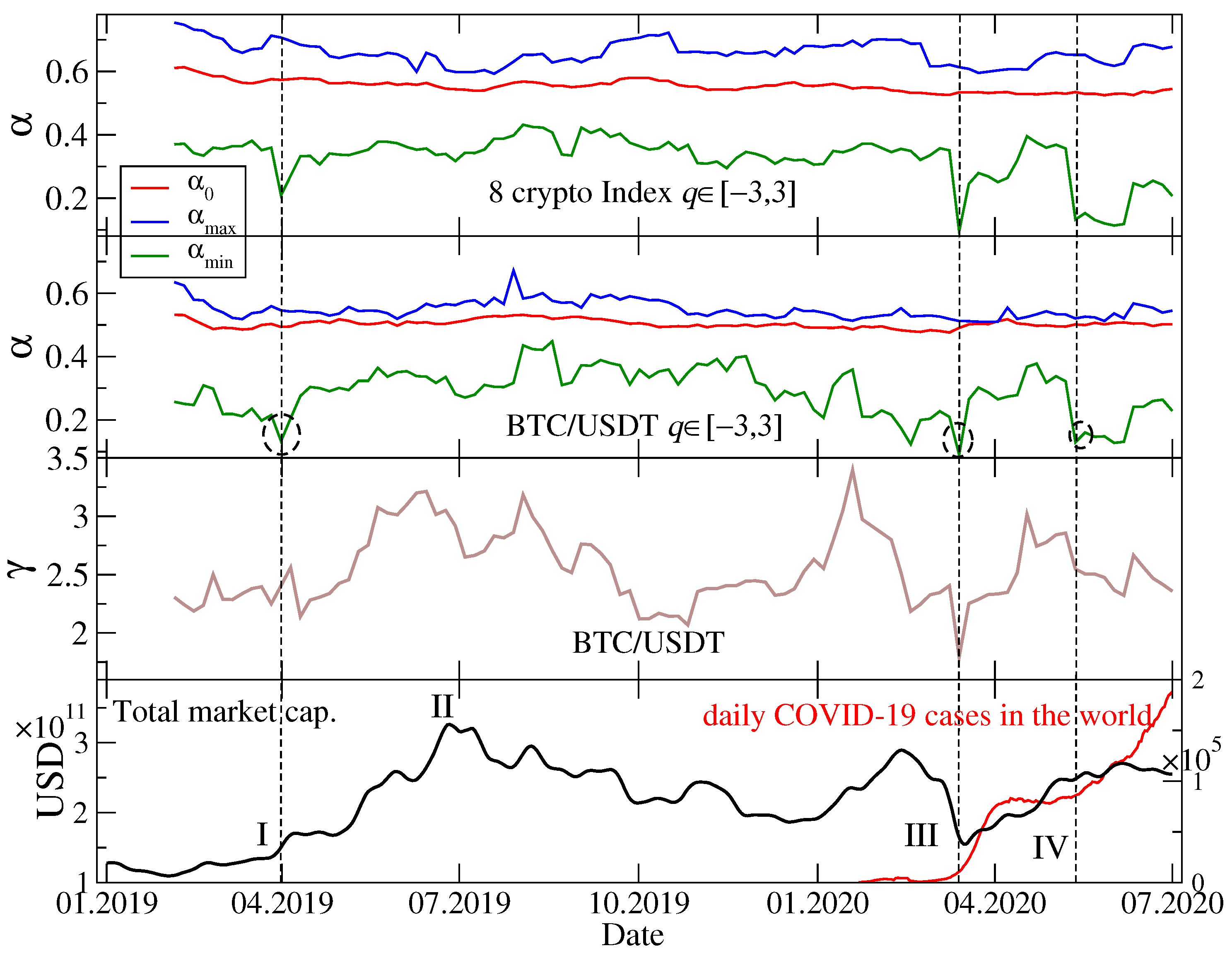 Entropy 22 01043 g002