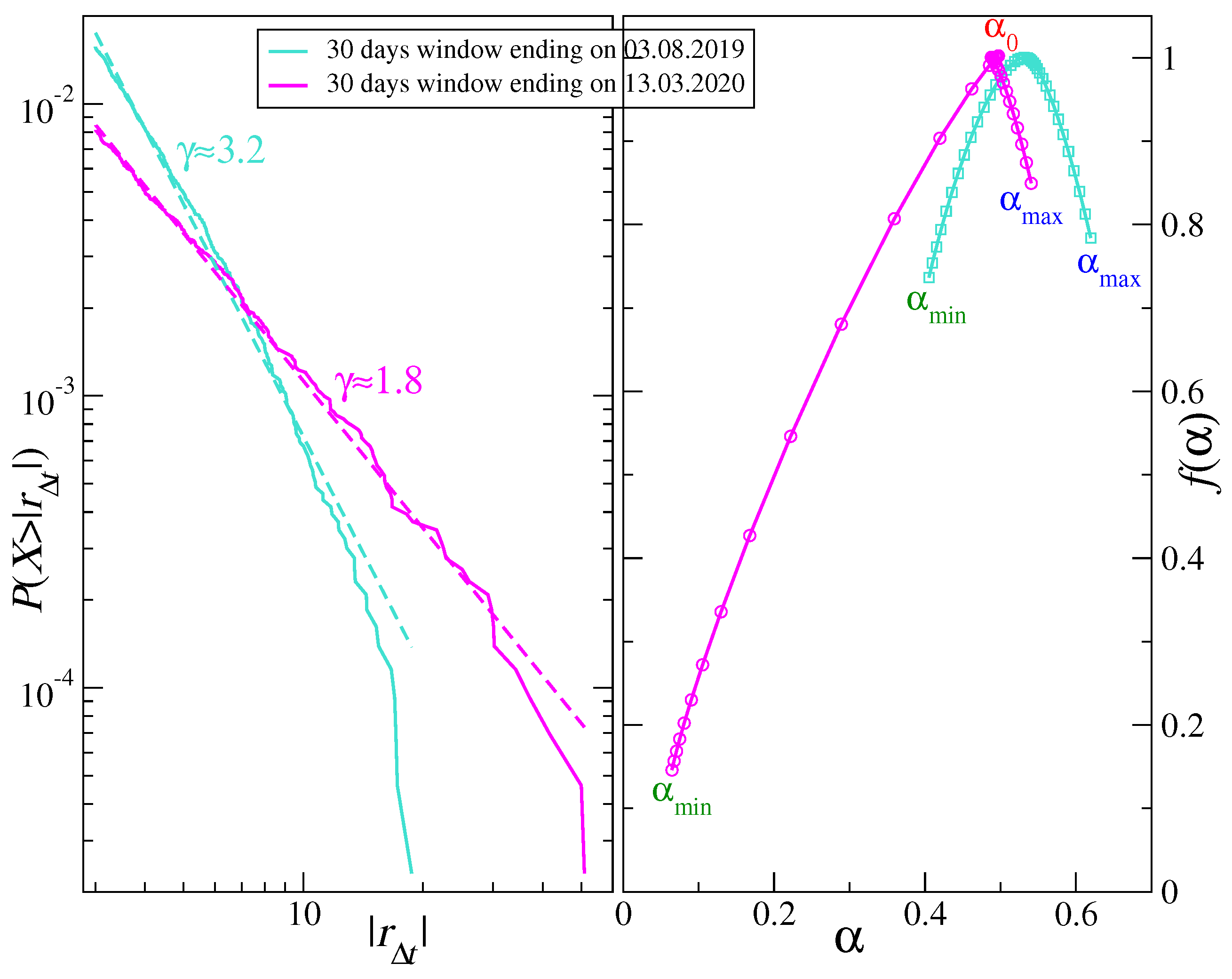 Entropy 22 01043 g003