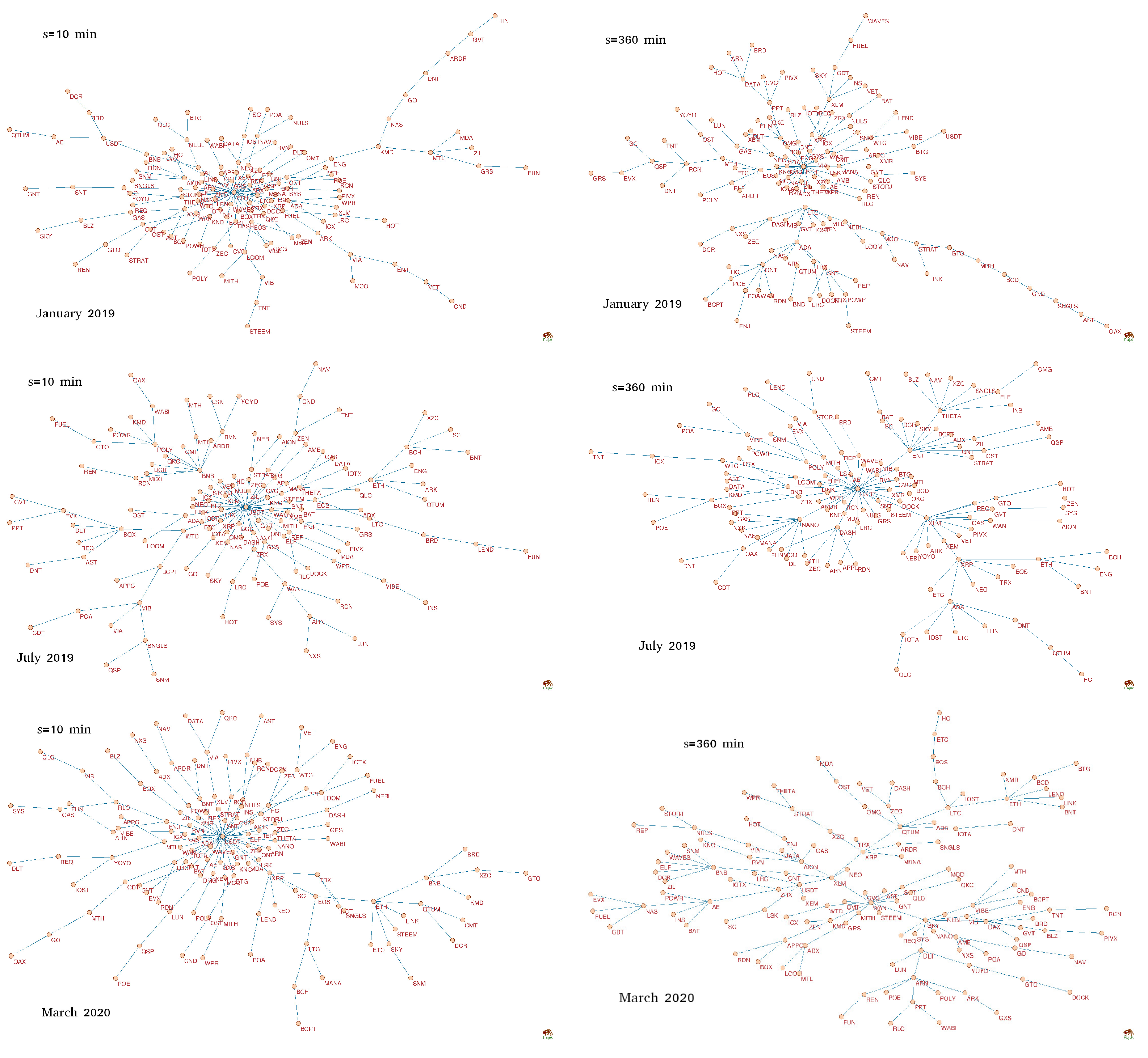 Entropy 22 01043 g006