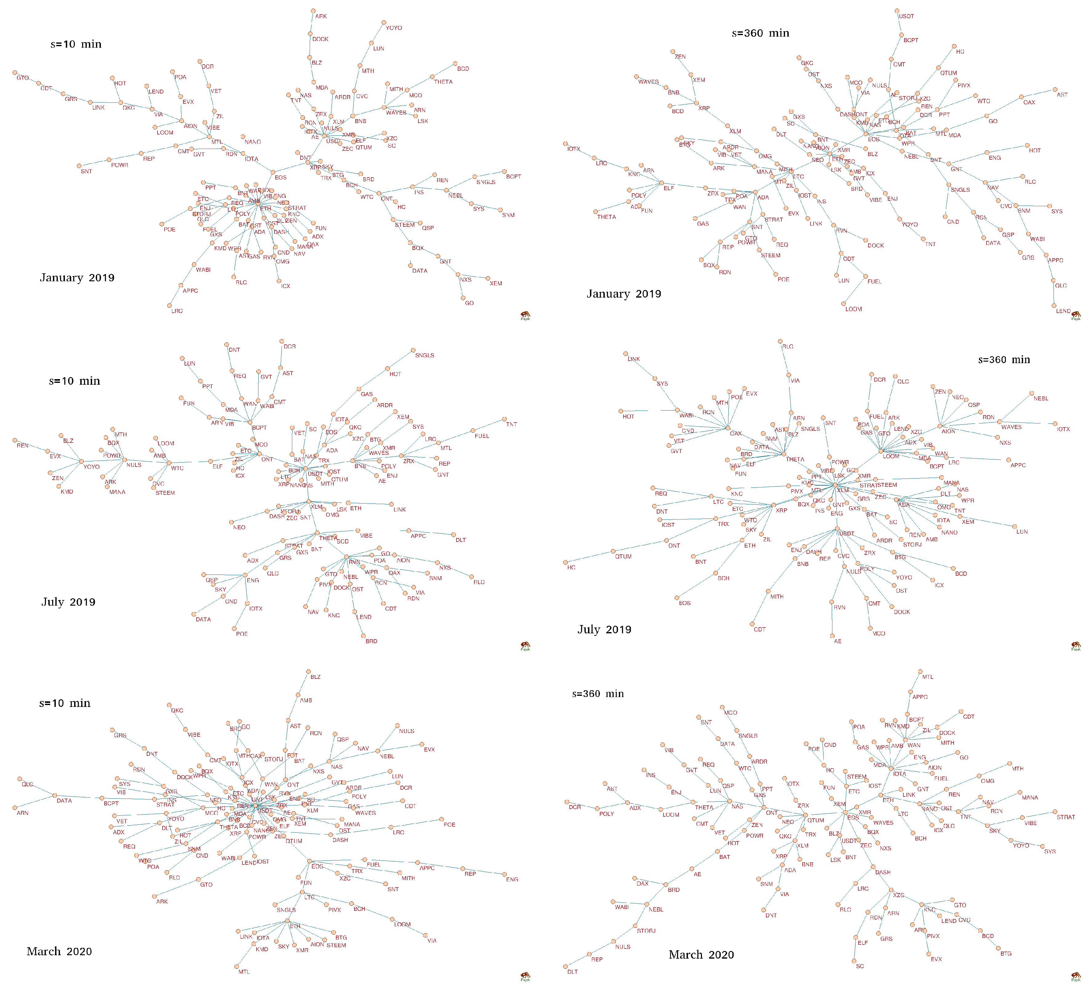 Entropy 22 01043 g007
