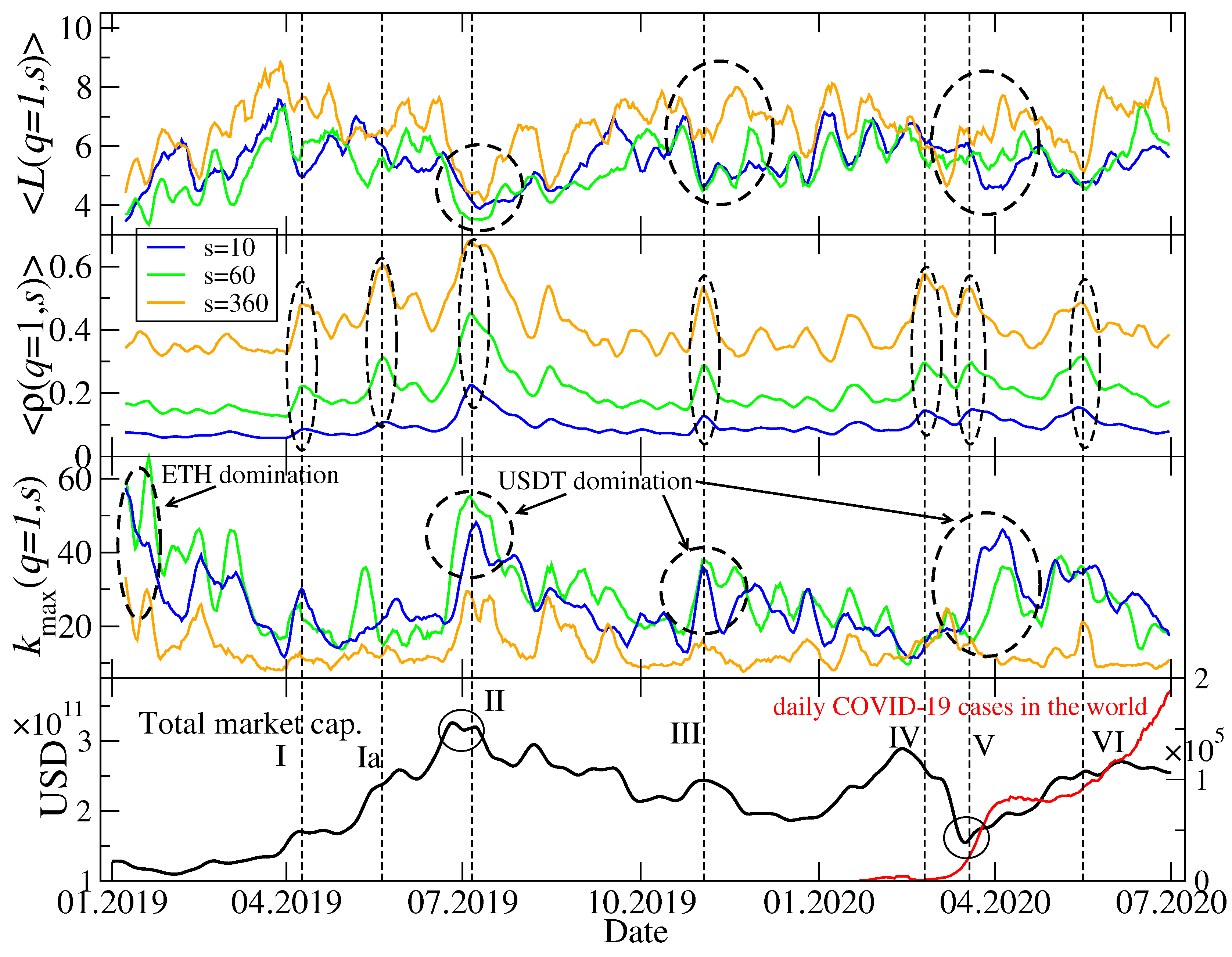 Entropy 22 01043 g008