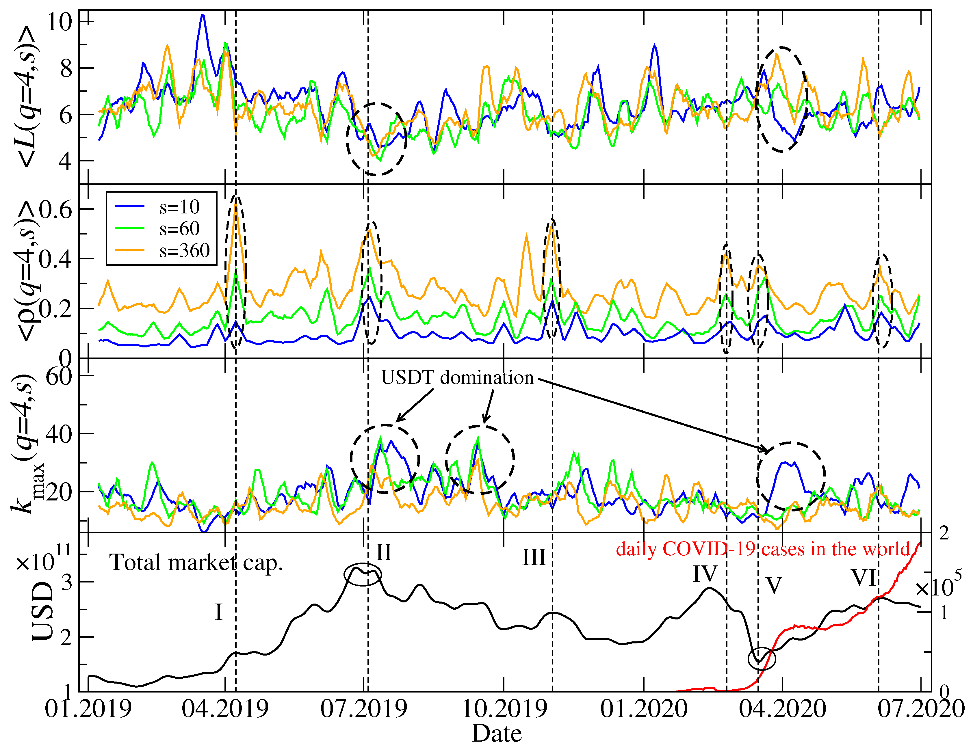 Entropy 22 01043 g009