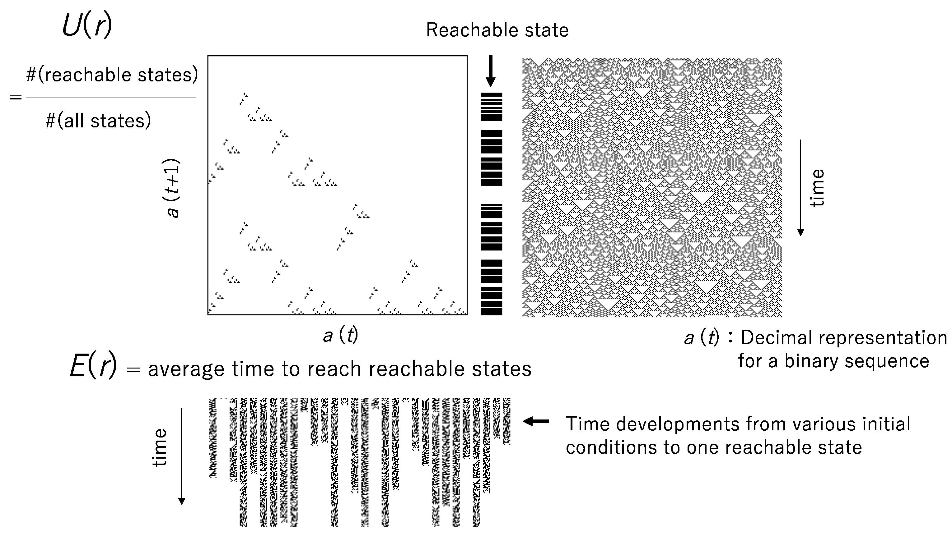 Entropy 22 01049 g001