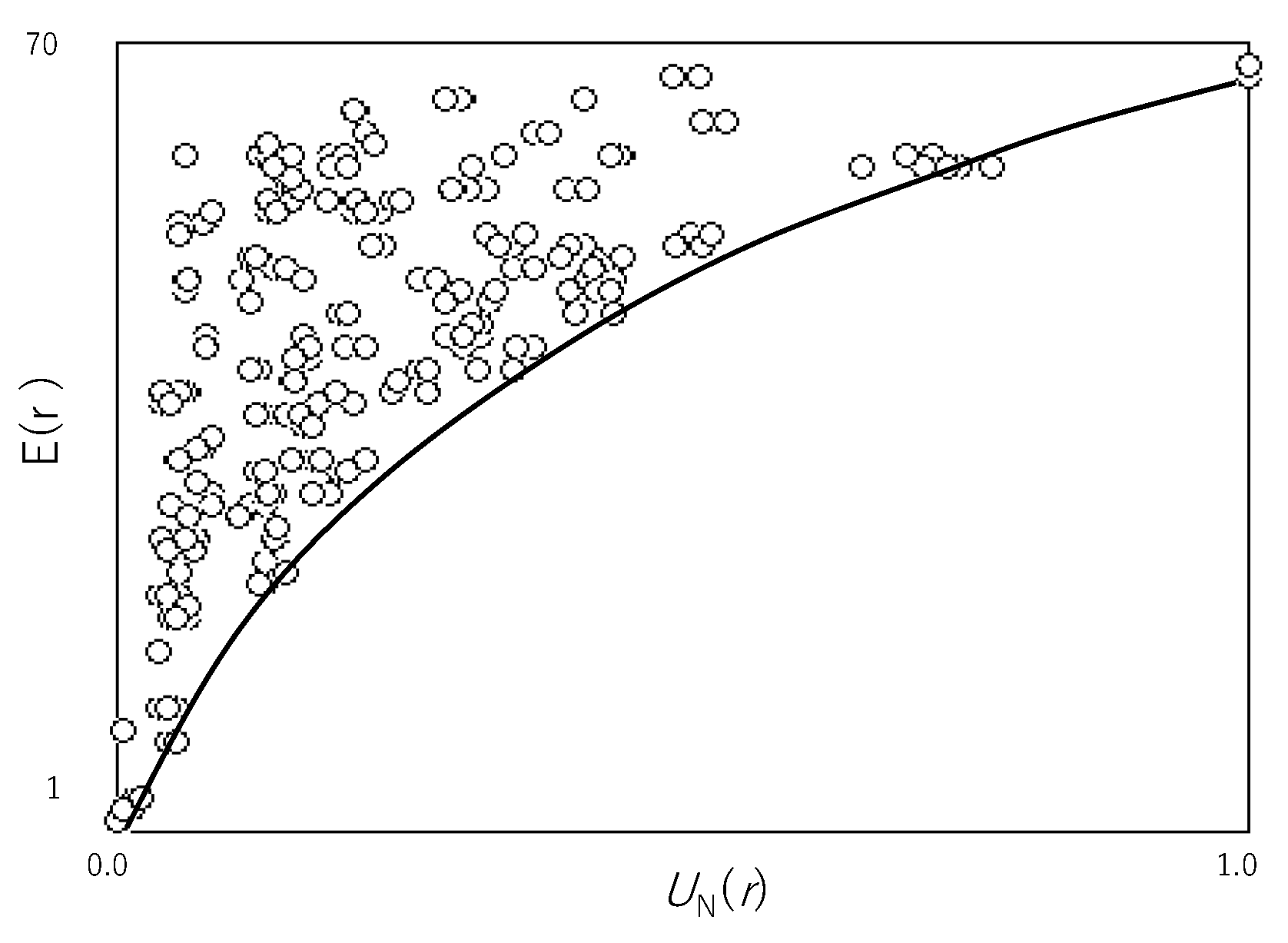 Entropy 22 01049 g002