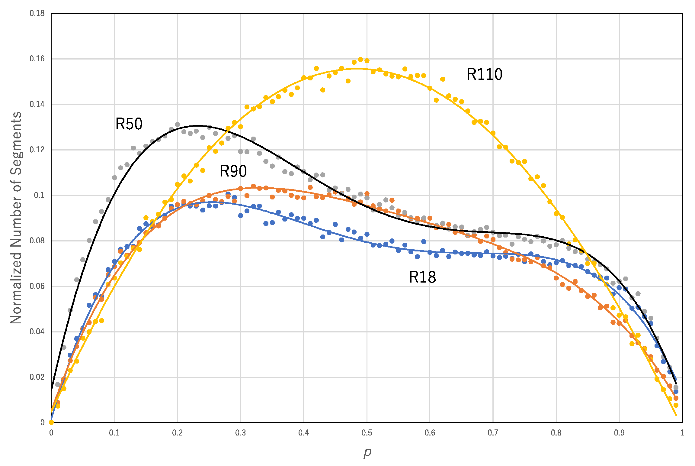 Entropy 22 01049 g008