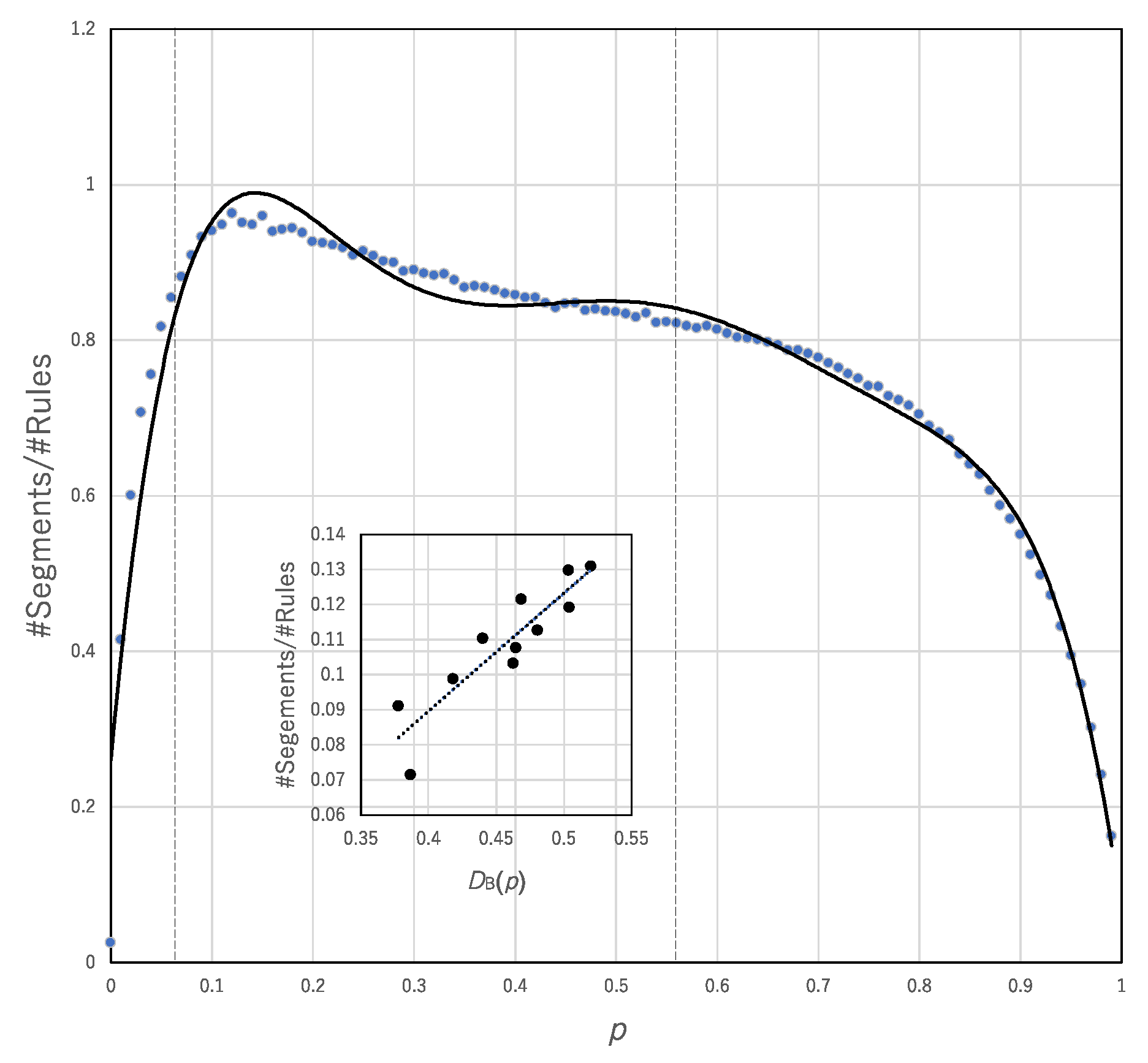 Entropy 22 01049 g011