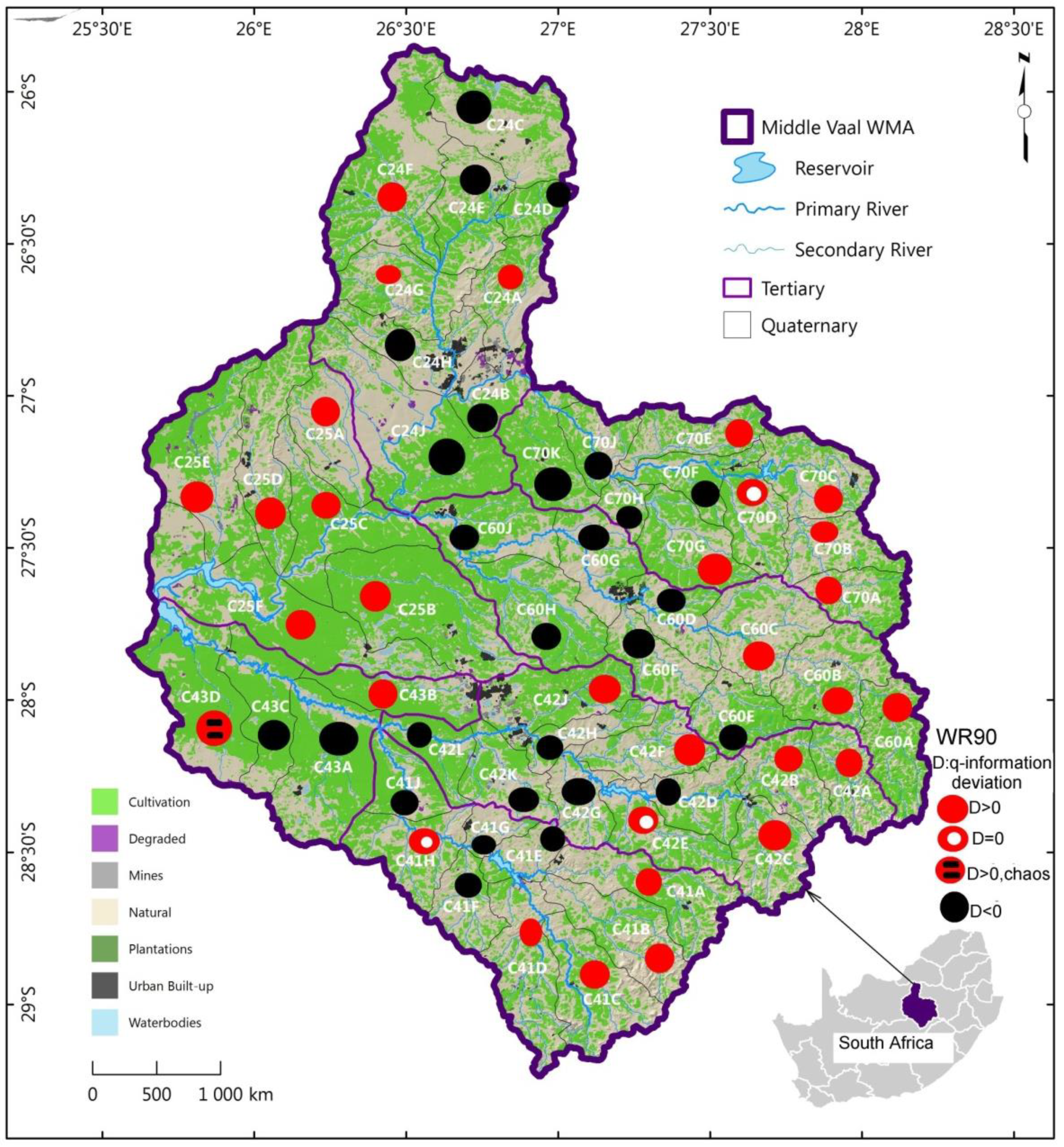 Entropy 22 01050 g005