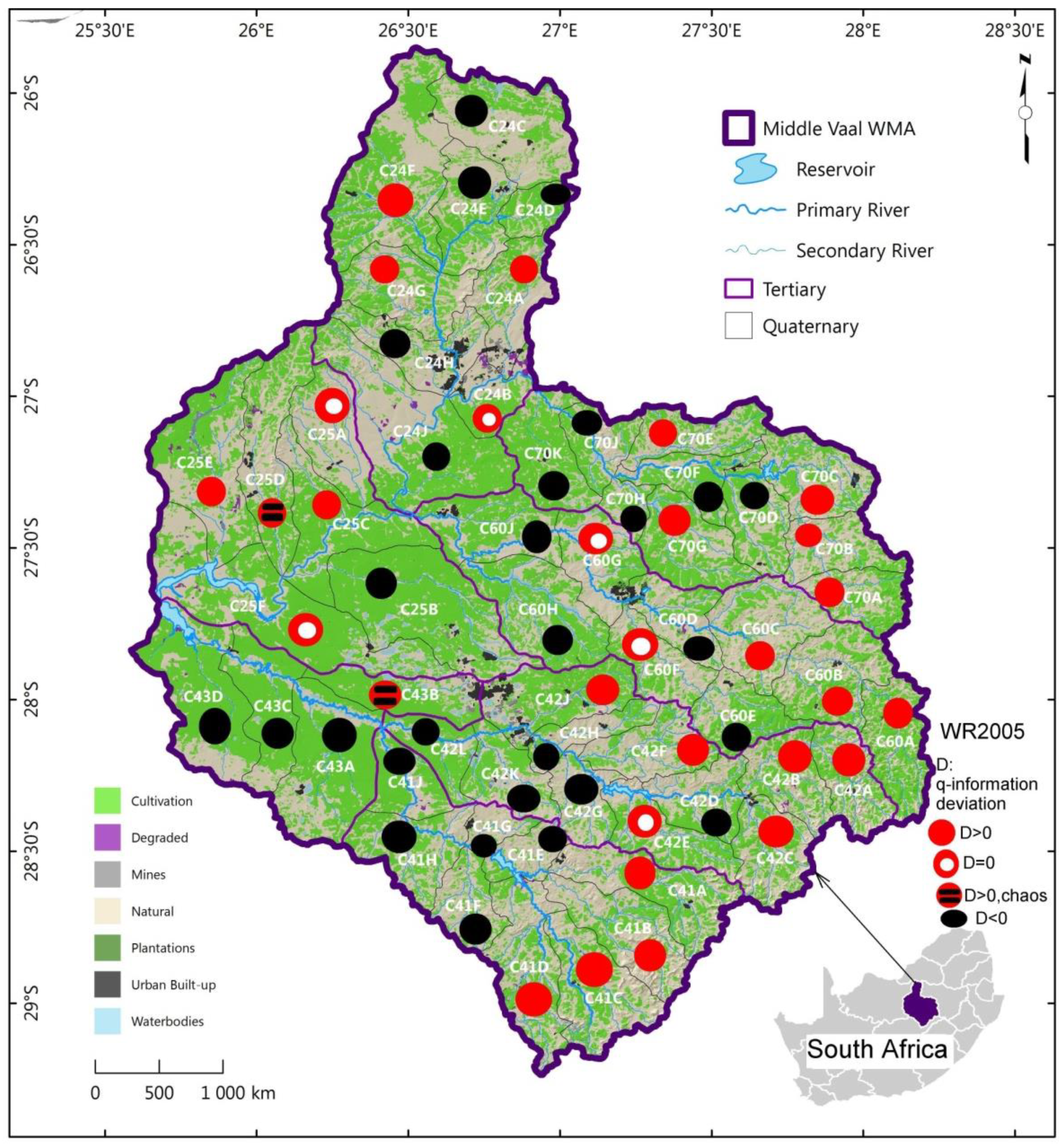 Entropy 22 01050 g006