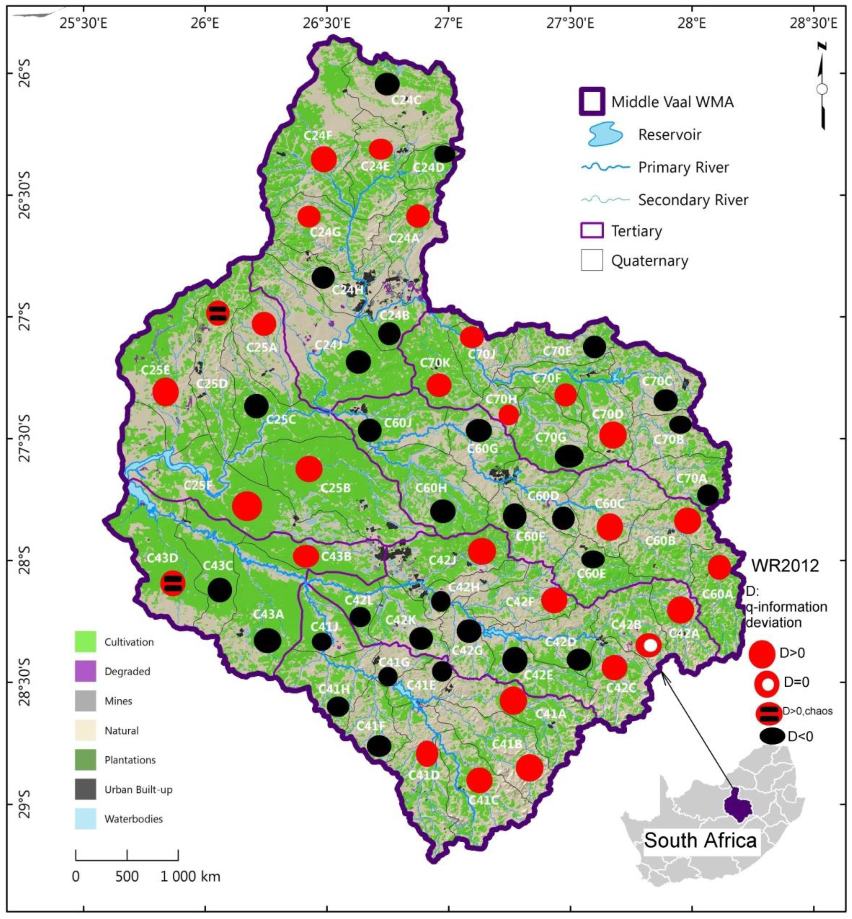 Entropy 22 01050 g007