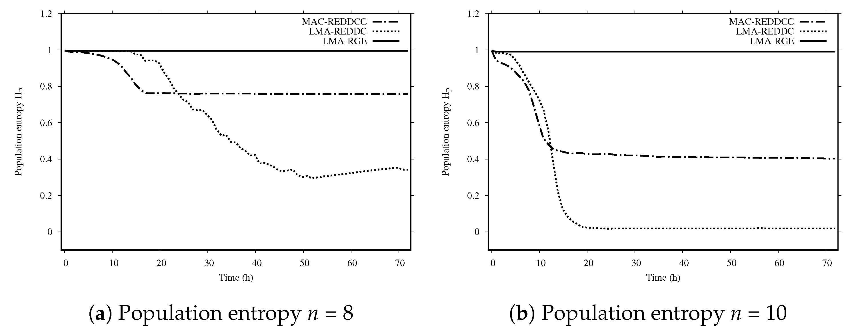 Entropy 22 01052 g002 Entropy 22 01052 g002