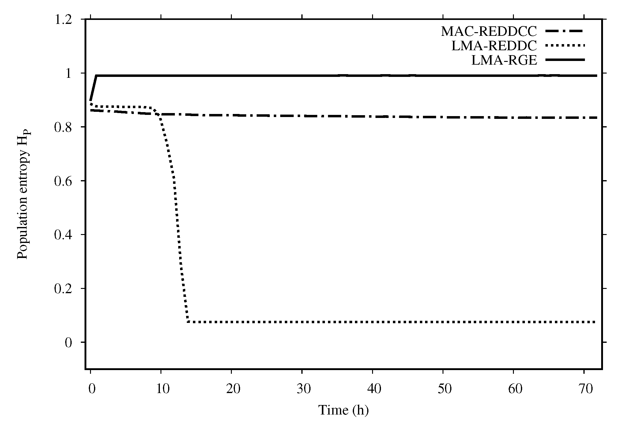 Entropy 22 01052 g003 Entropy 22 01052 g003