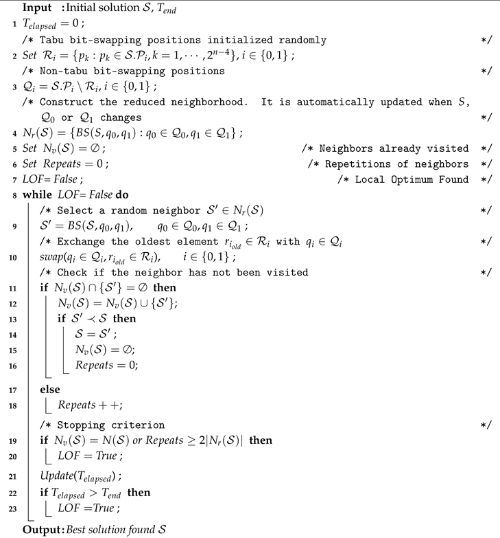 Entropy 22 01052 i002 Entropy 22 01052 i002