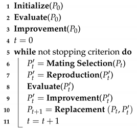Entropy 22 01052 i003 Entropy 22 01052 i003
