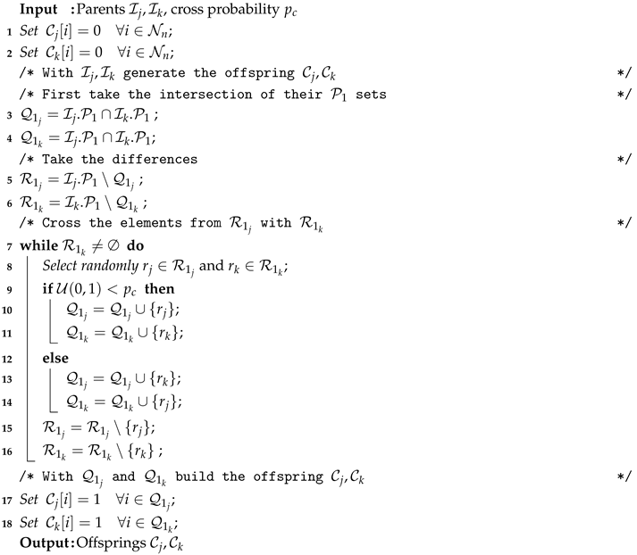 Entropy 22 01052 i004 Entropy 22 01052 i004