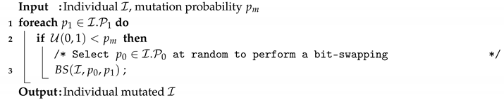 Entropy 22 01052 i005 Entropy 22 01052 i005