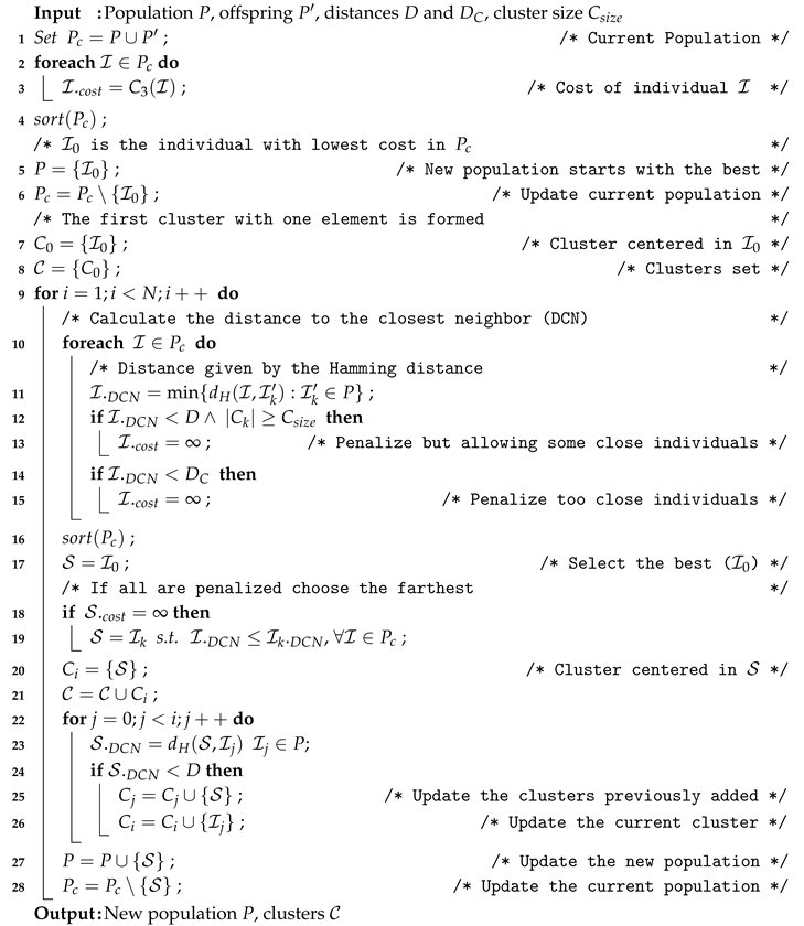 Entropy 22 01052 i009 Entropy 22 01052 i009