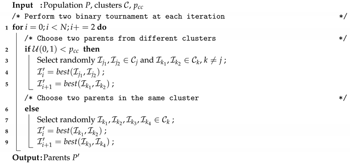 Entropy 22 01052 i011 Entropy 22 01052 i011