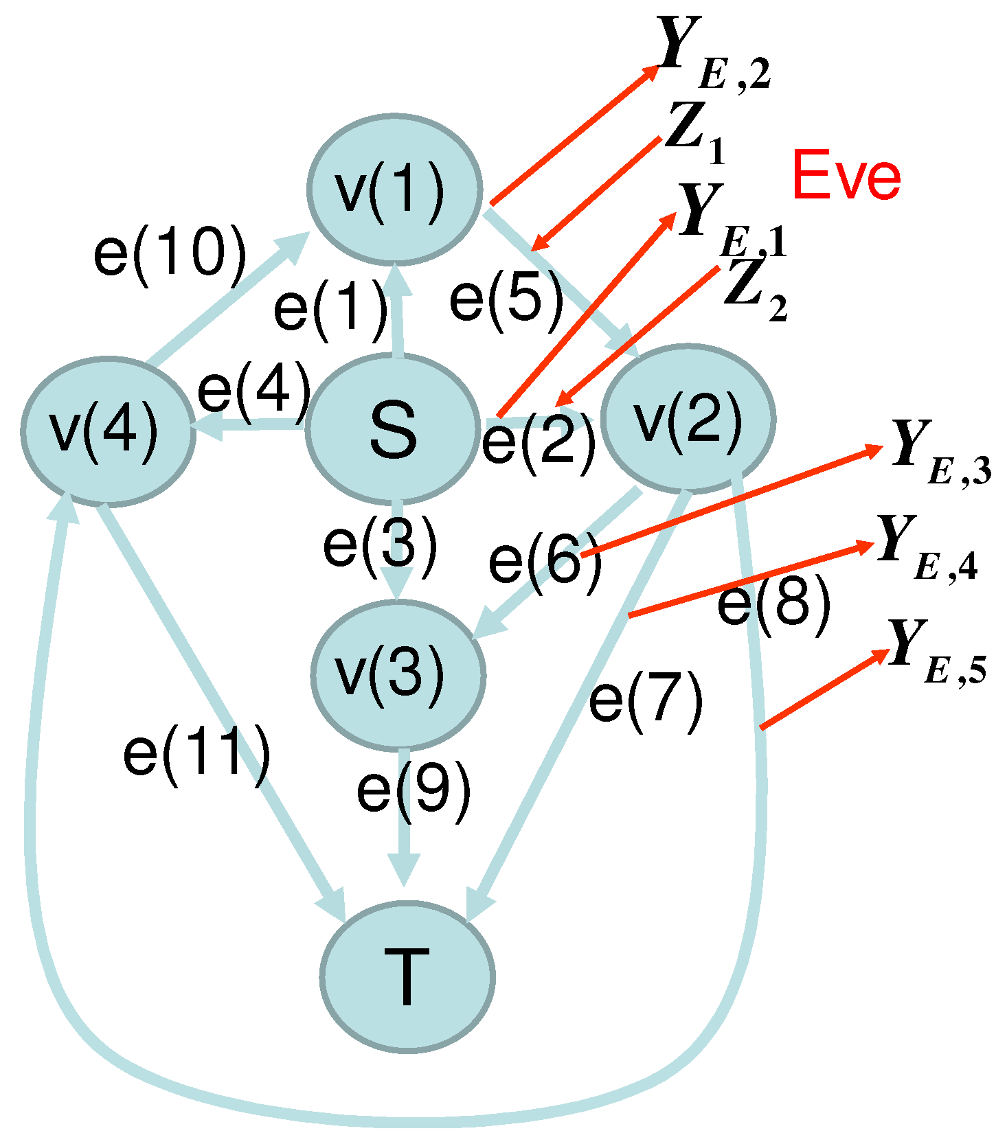 Entropy 22 01053 g001