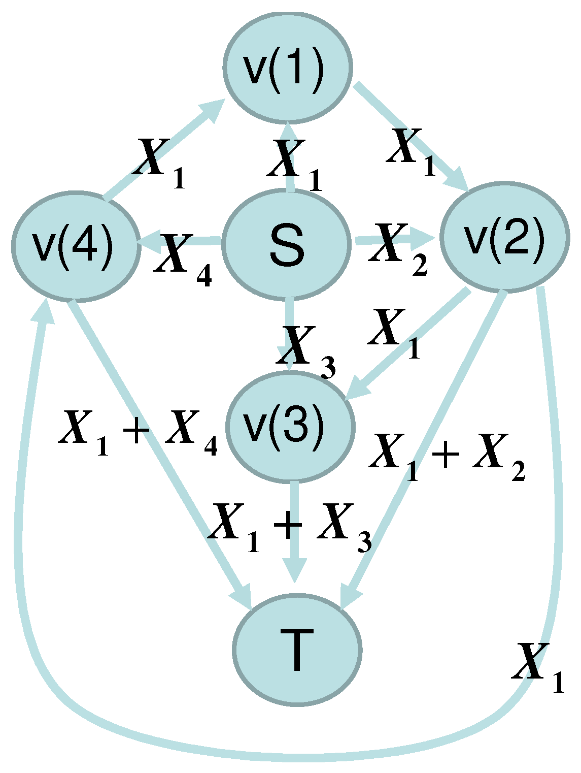 Entropy 22 01053 g002