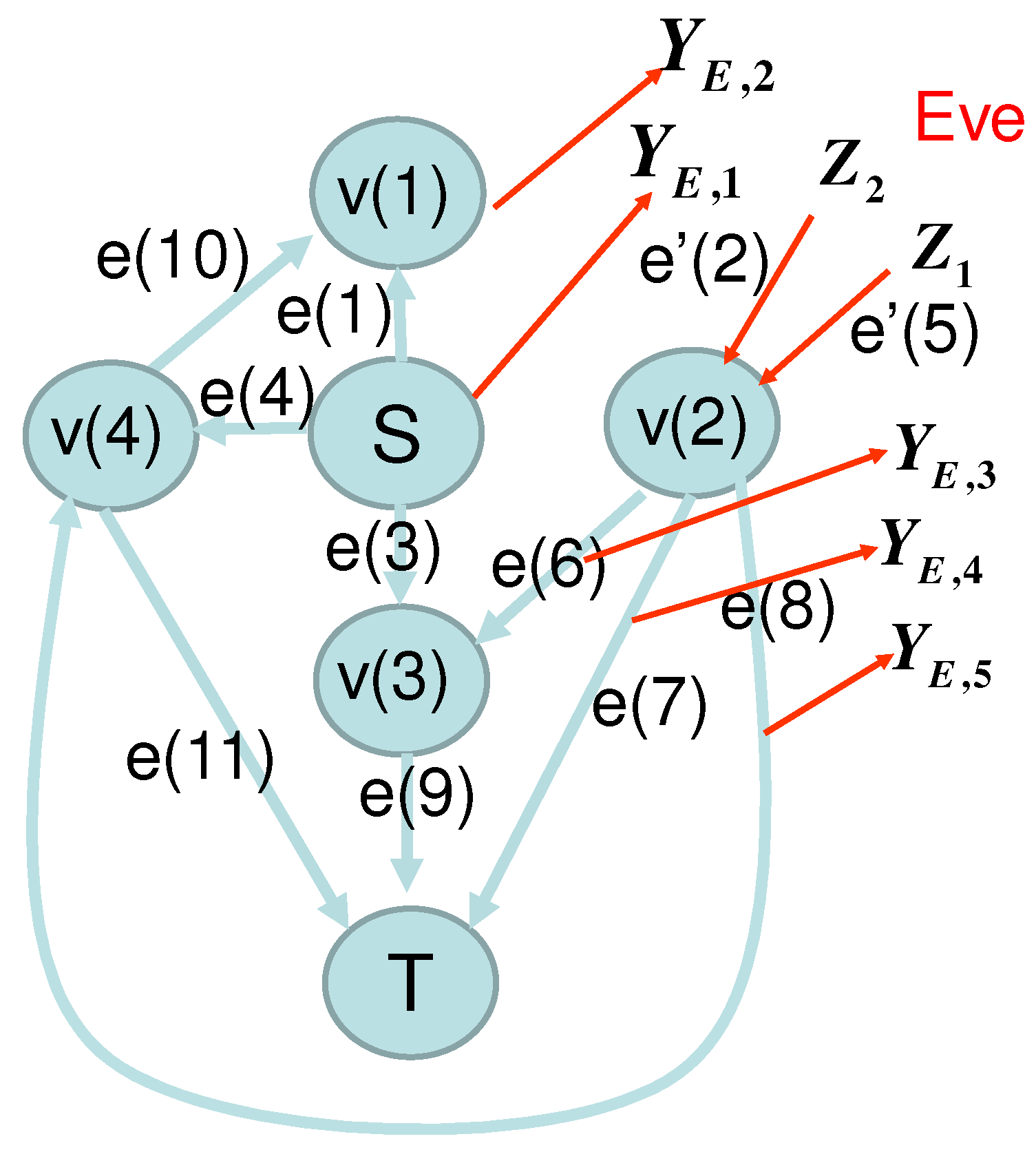 Entropy 22 01053 g003